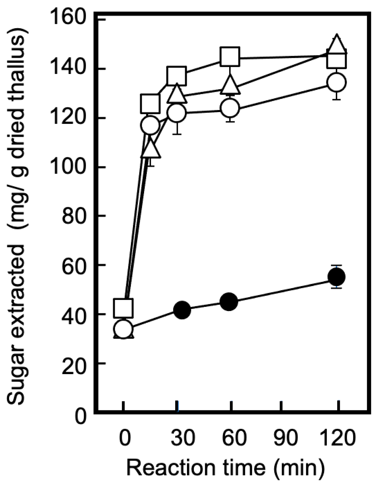 Marinedrugs 21 00276 g002