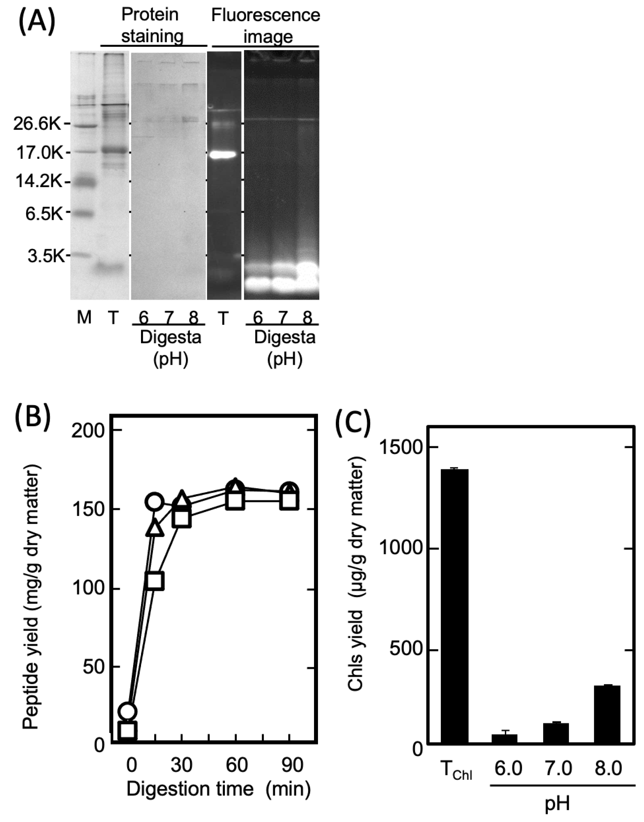 Marinedrugs 21 00276 g004