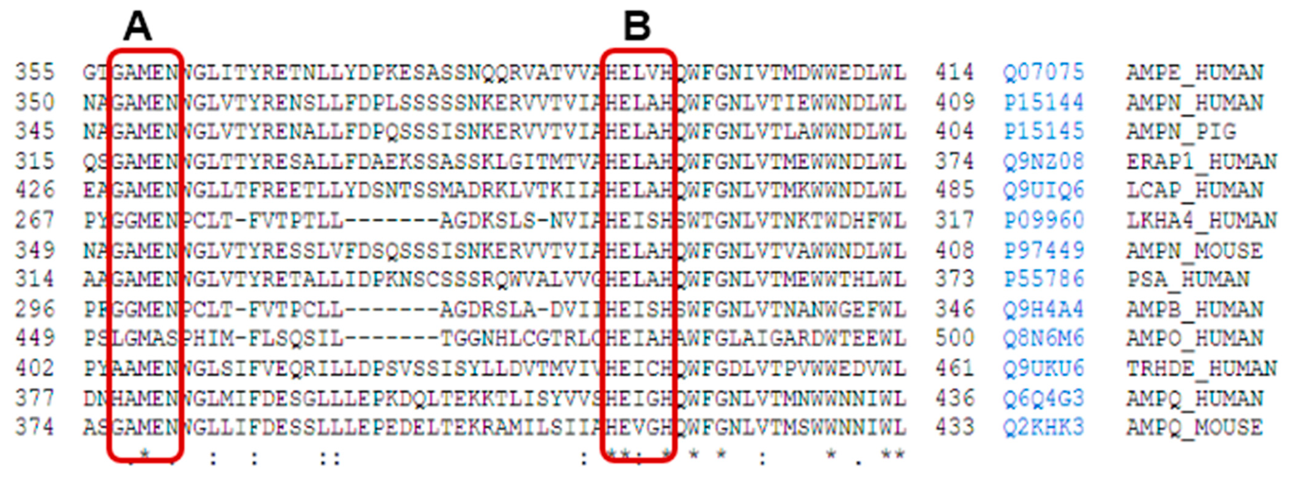 Marinedrugs 21 00279 g005