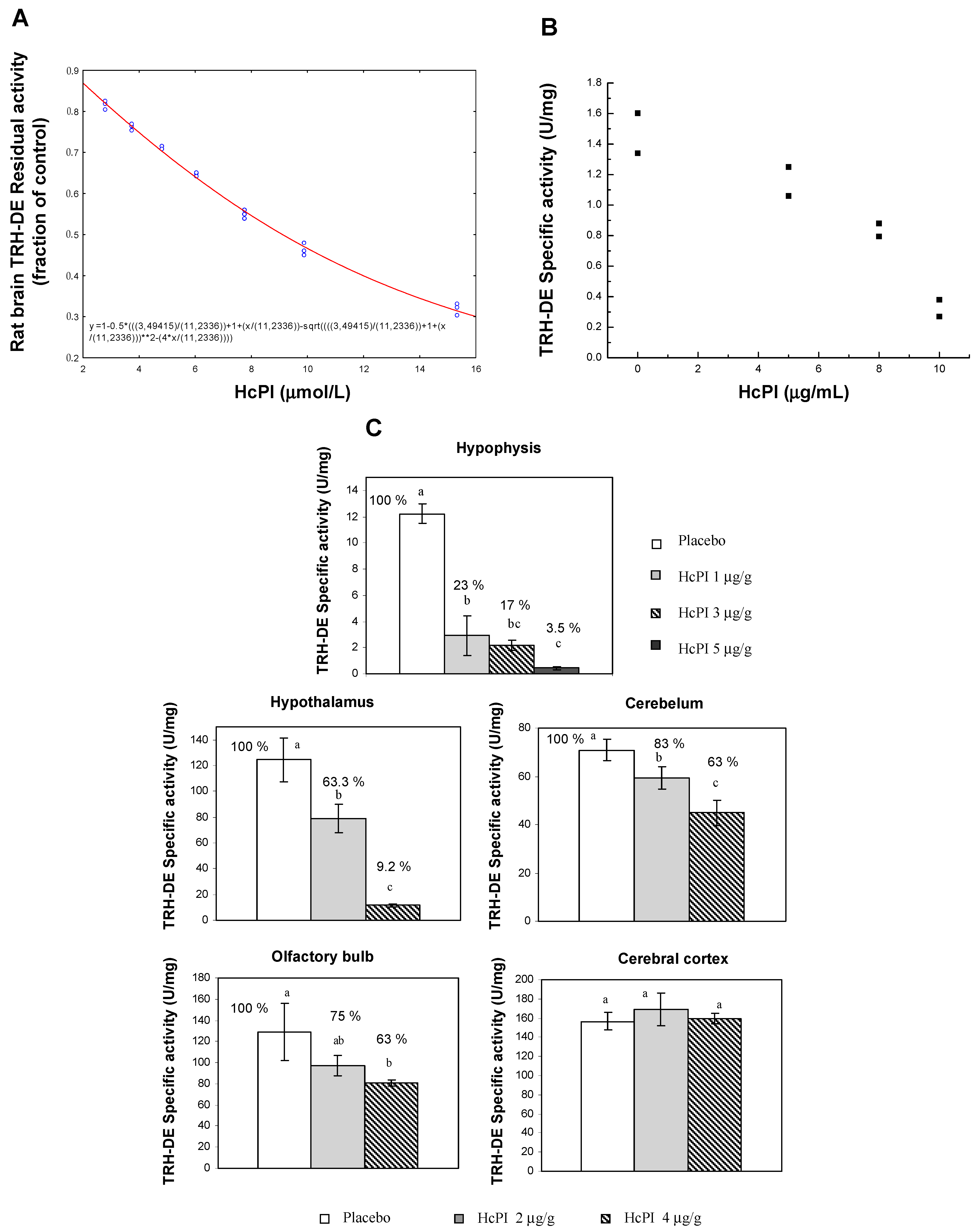 Marinedrugs 21 00279 g009