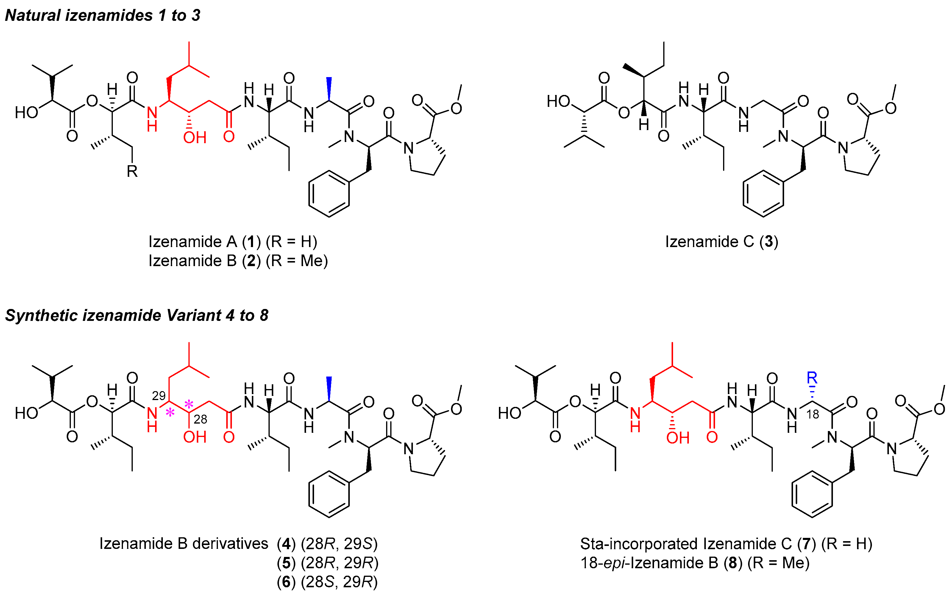 Marinedrugs 21 00281 g001