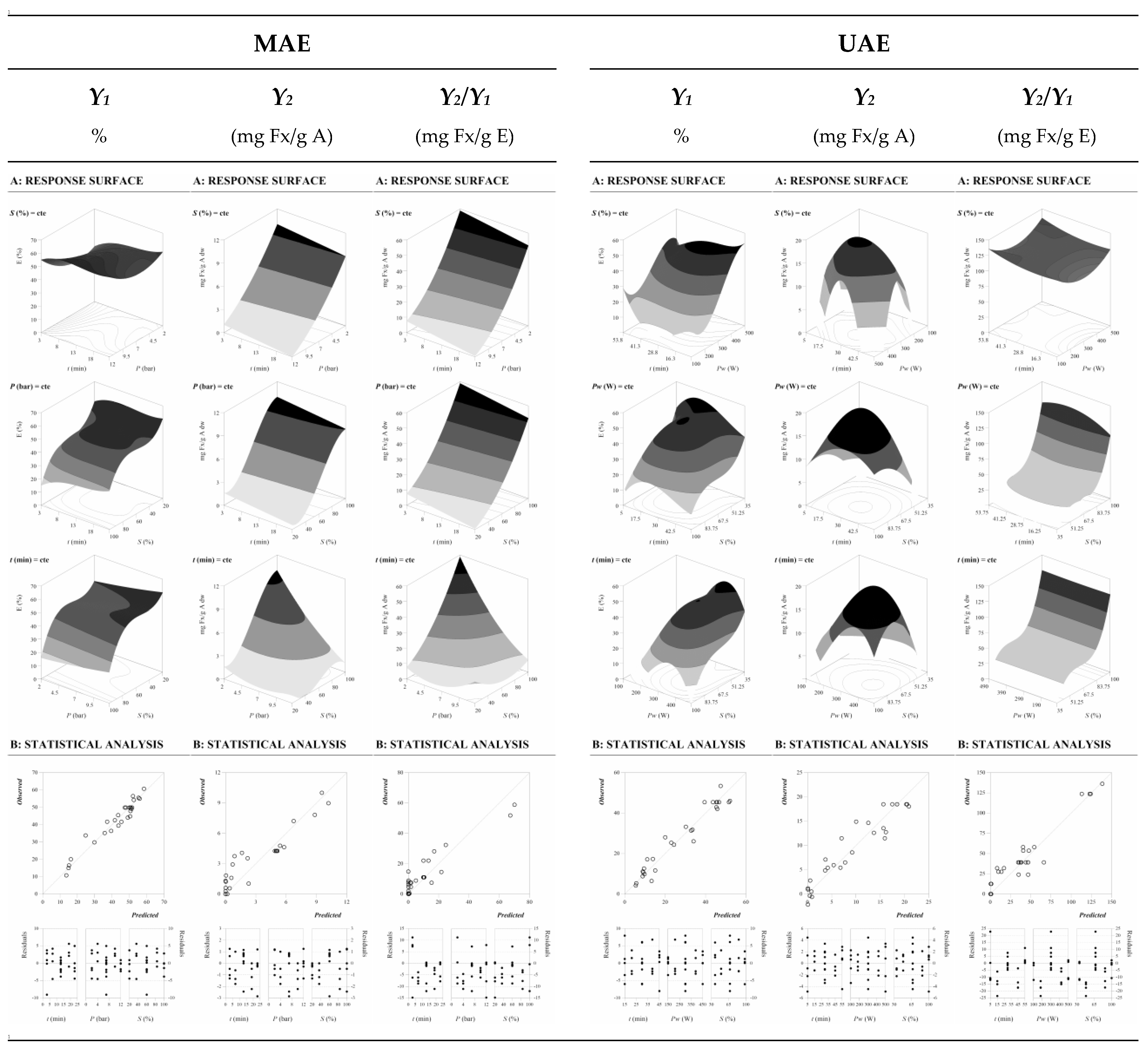 Marinedrugs 21 00282 g004