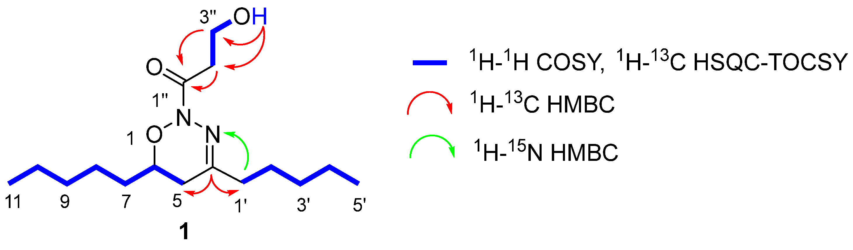 Marinedrugs 21 00284 g001