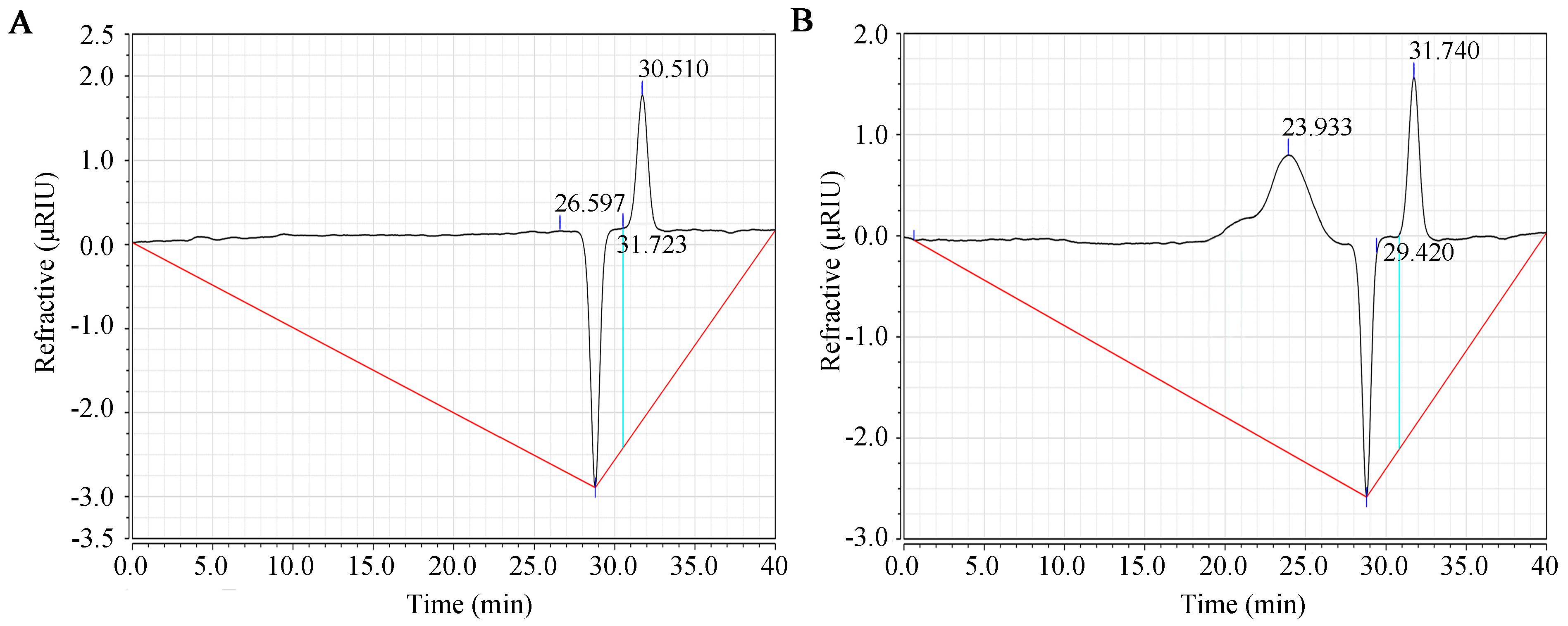 Marinedrugs 21 00289 g001