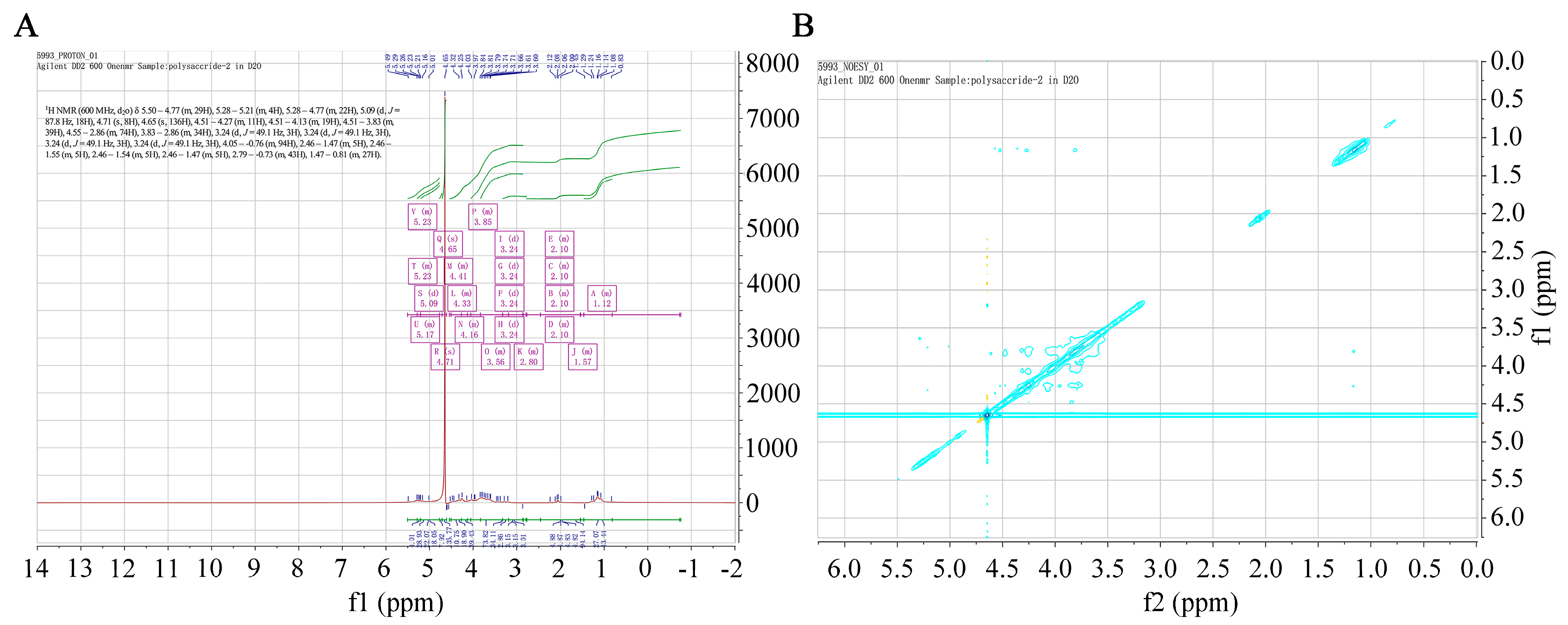 Marinedrugs 21 00289 g004