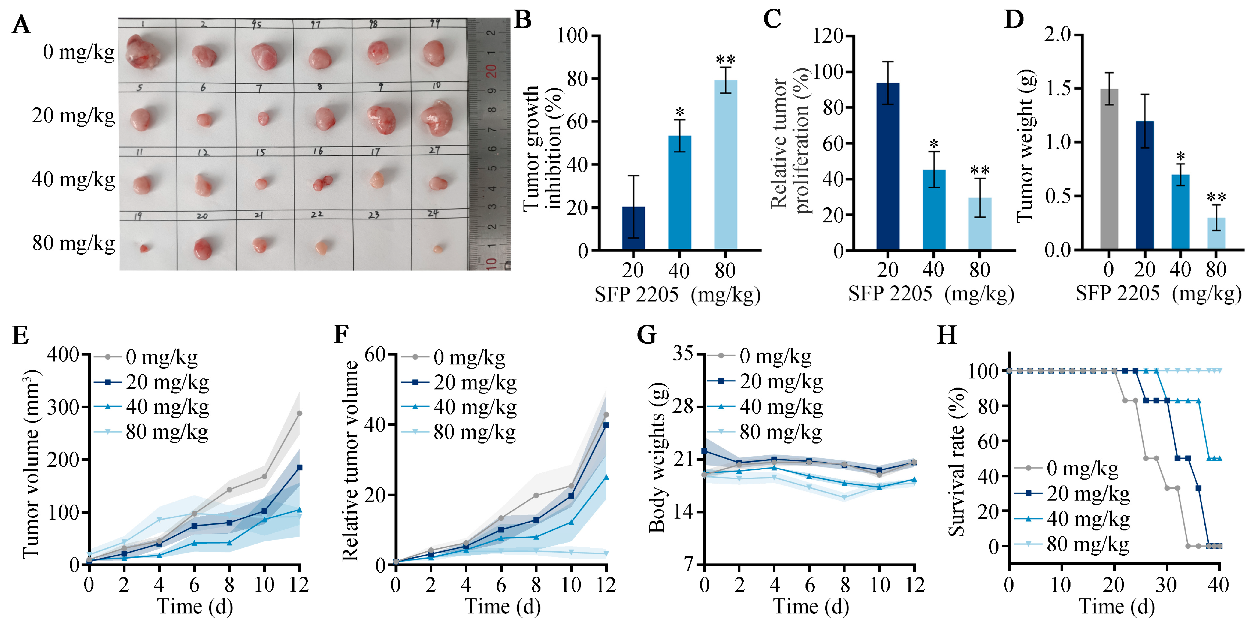 Marinedrugs 21 00289 g005
