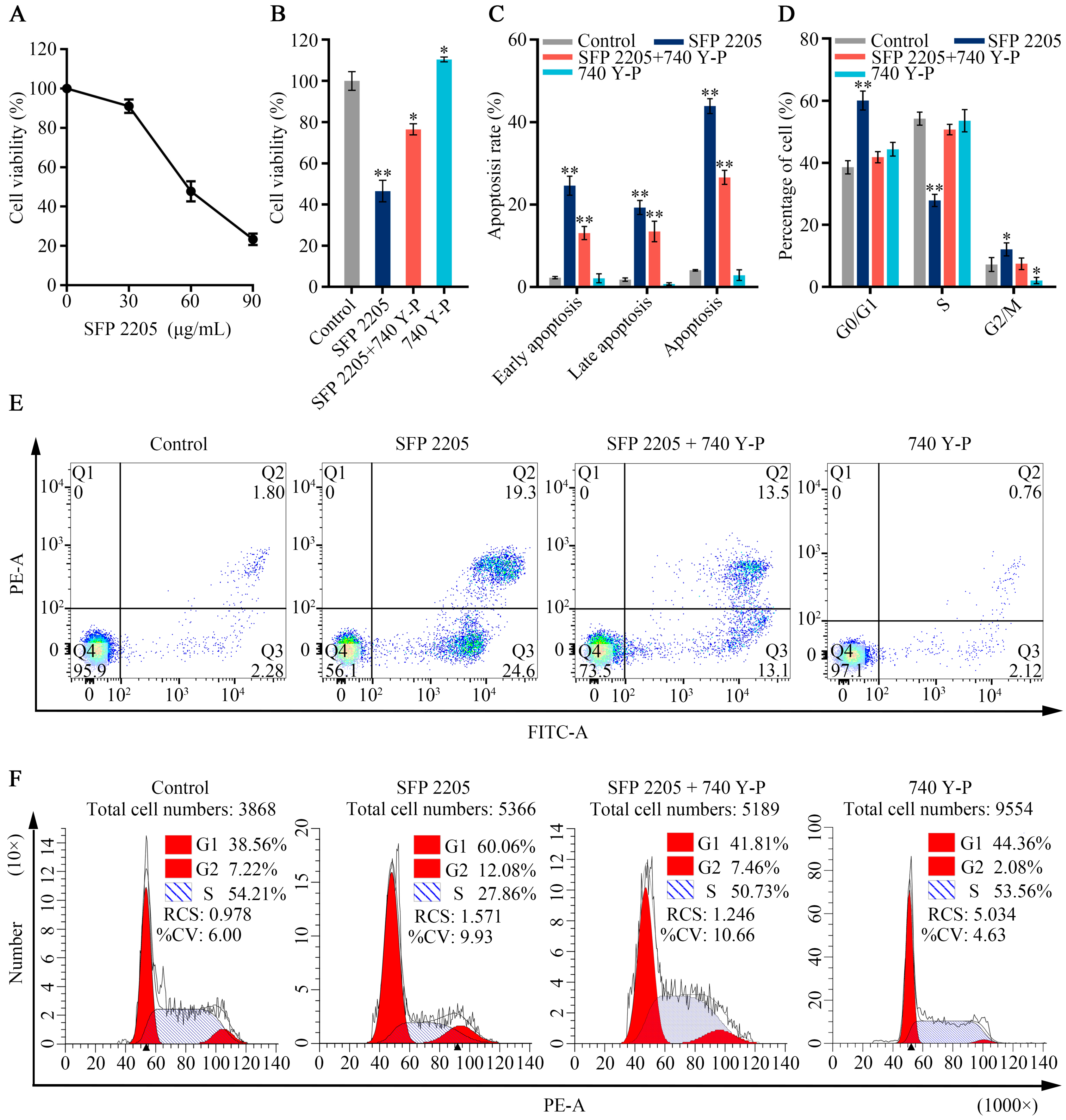 Marinedrugs 21 00289 g008