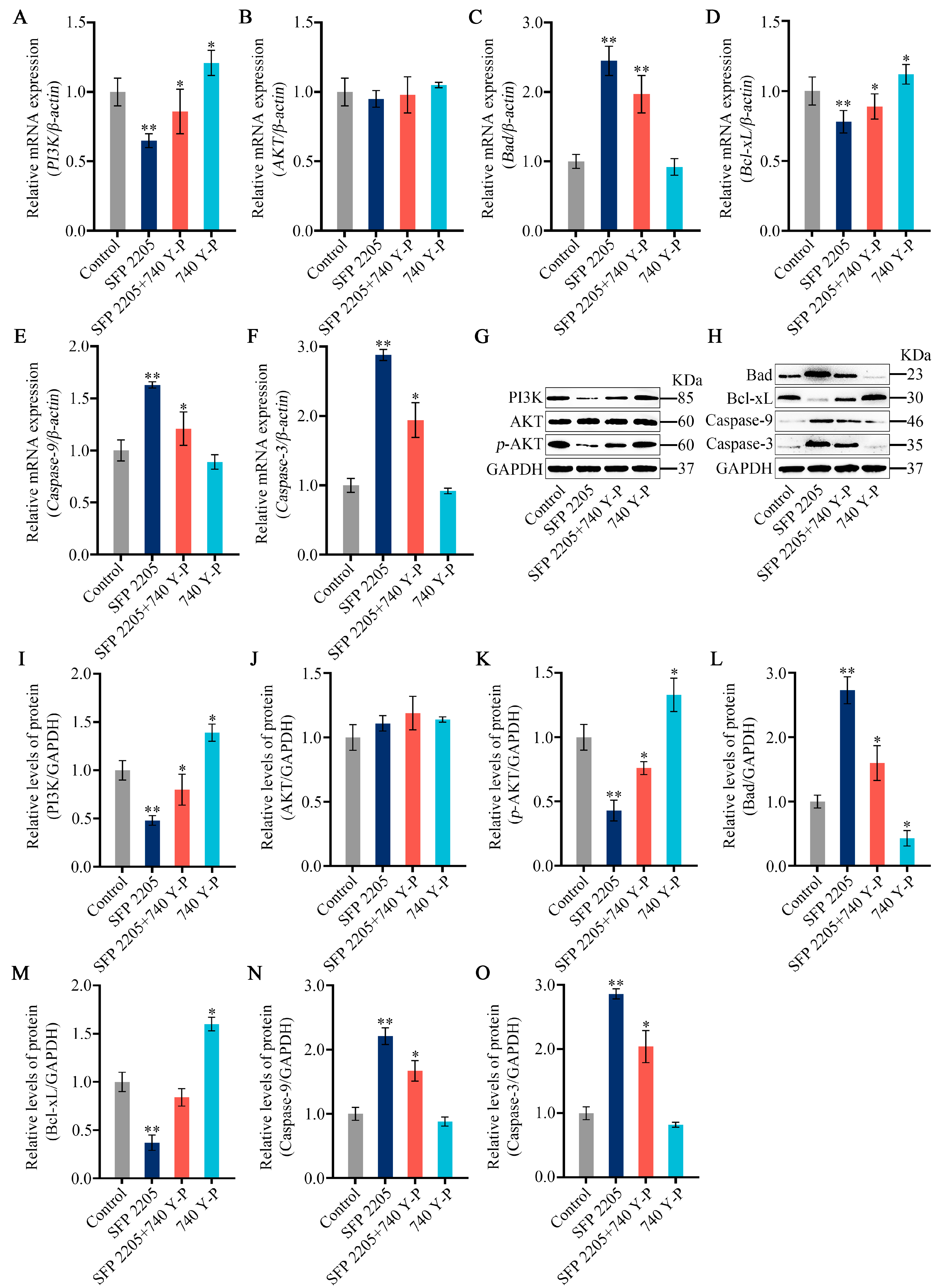 Marinedrugs 21 00289 g009