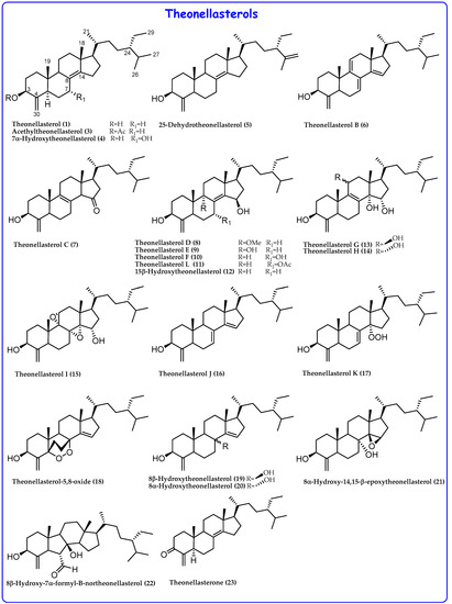Marinedrugs 21 00291 g002