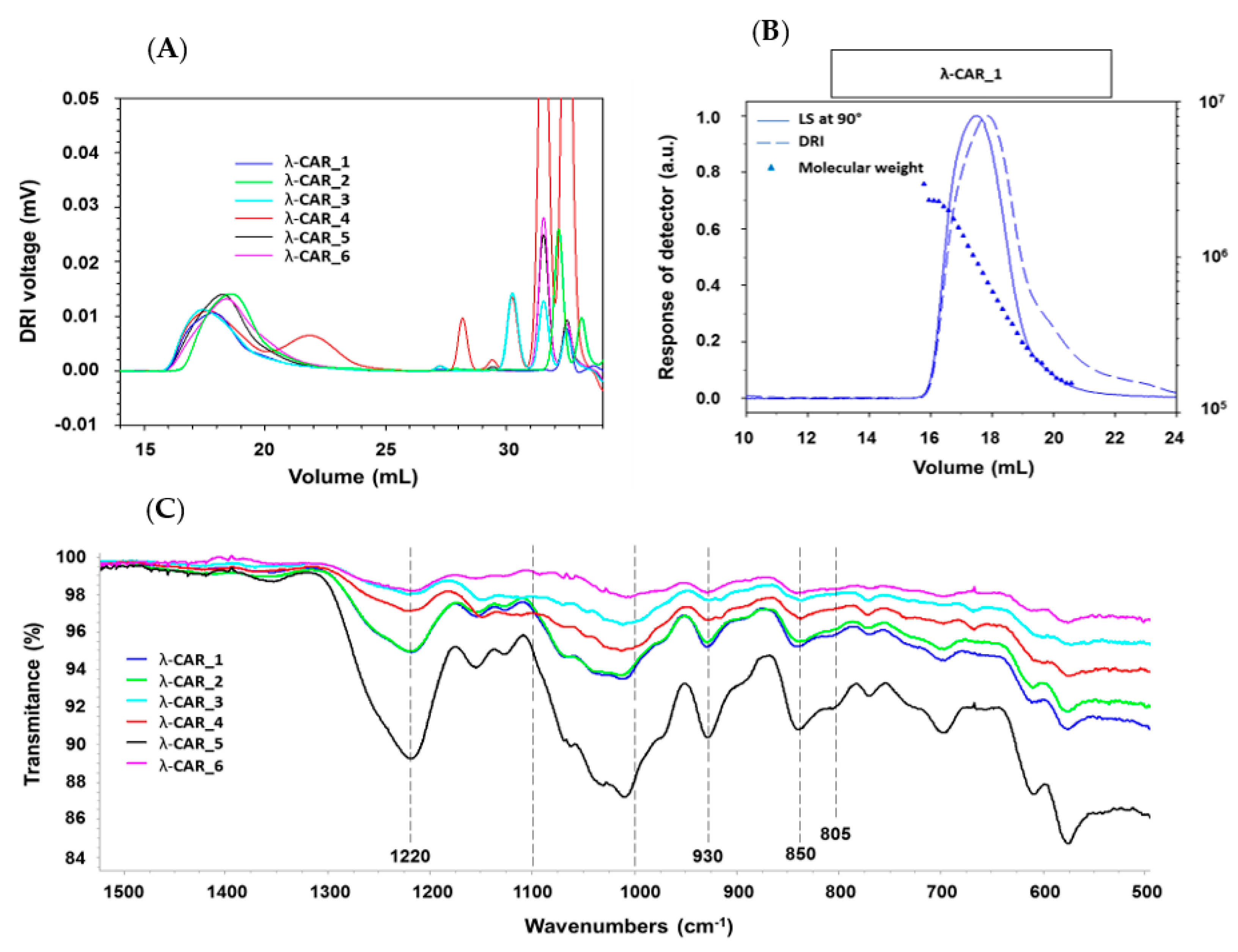 Marinedrugs 21 00295 g001