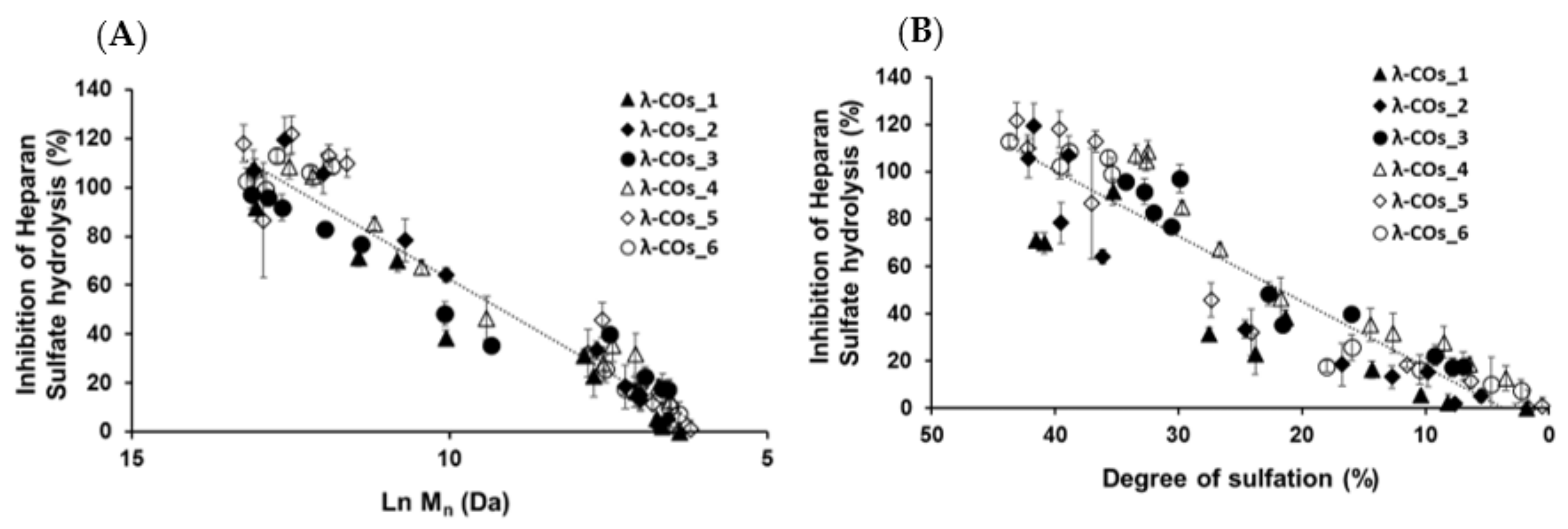 Marinedrugs 21 00295 g003