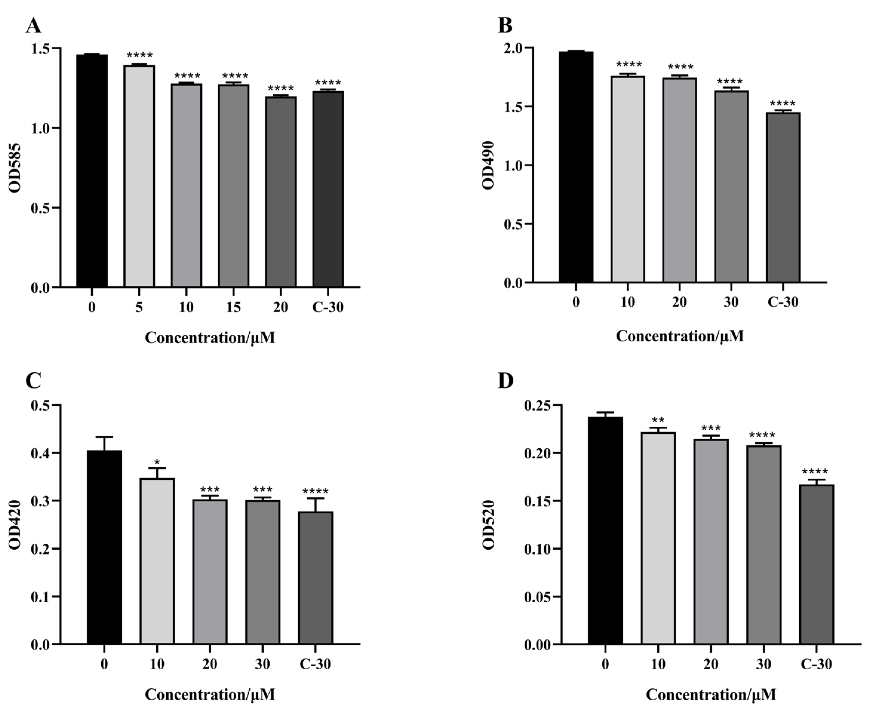 Marinedrugs 21 00296 g003