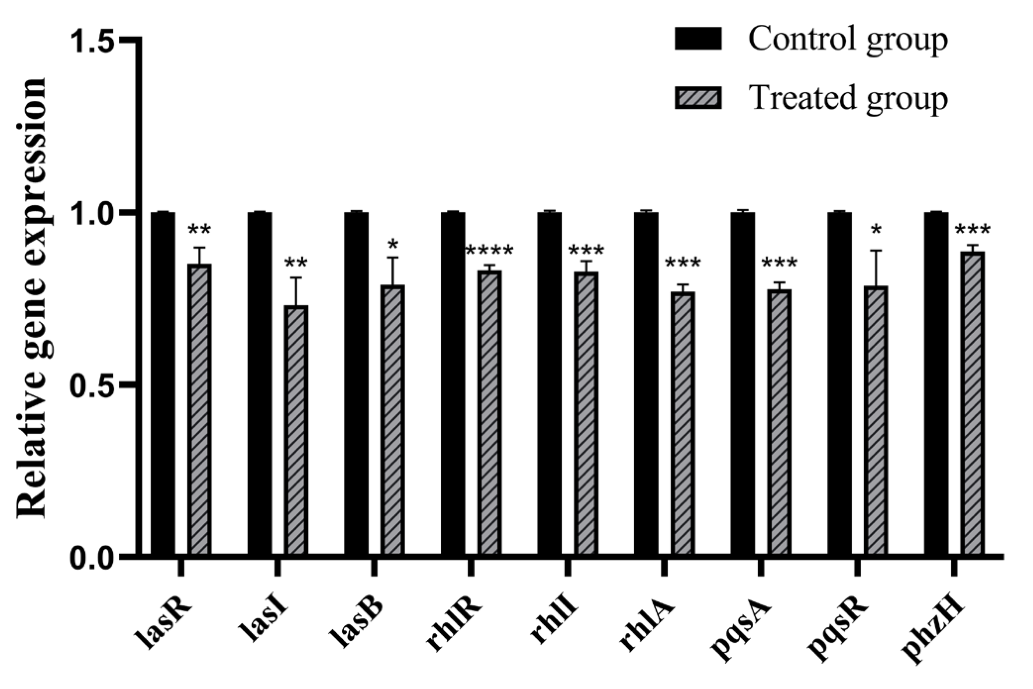 Marinedrugs 21 00296 g007
