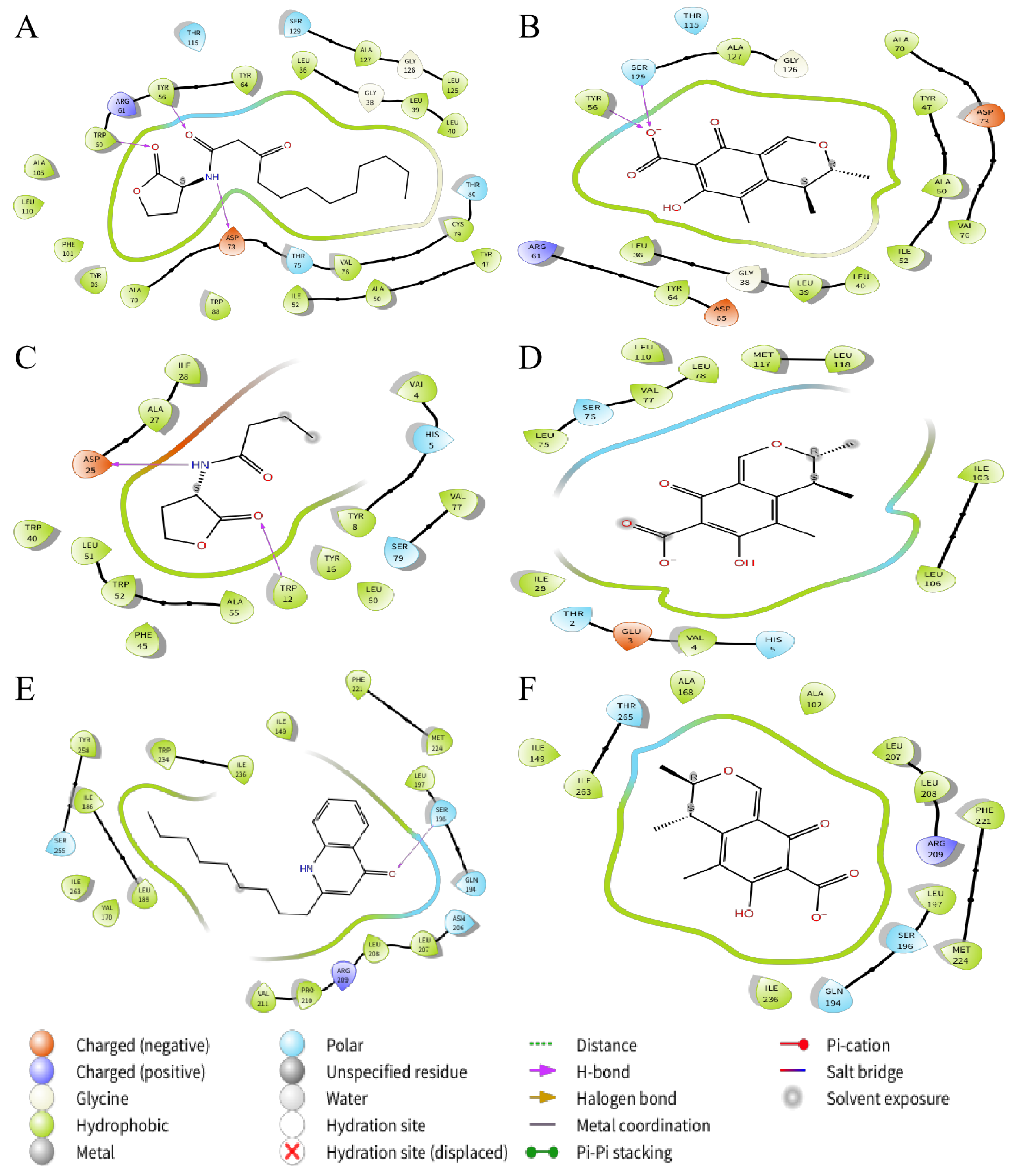 Marinedrugs 21 00296 g009