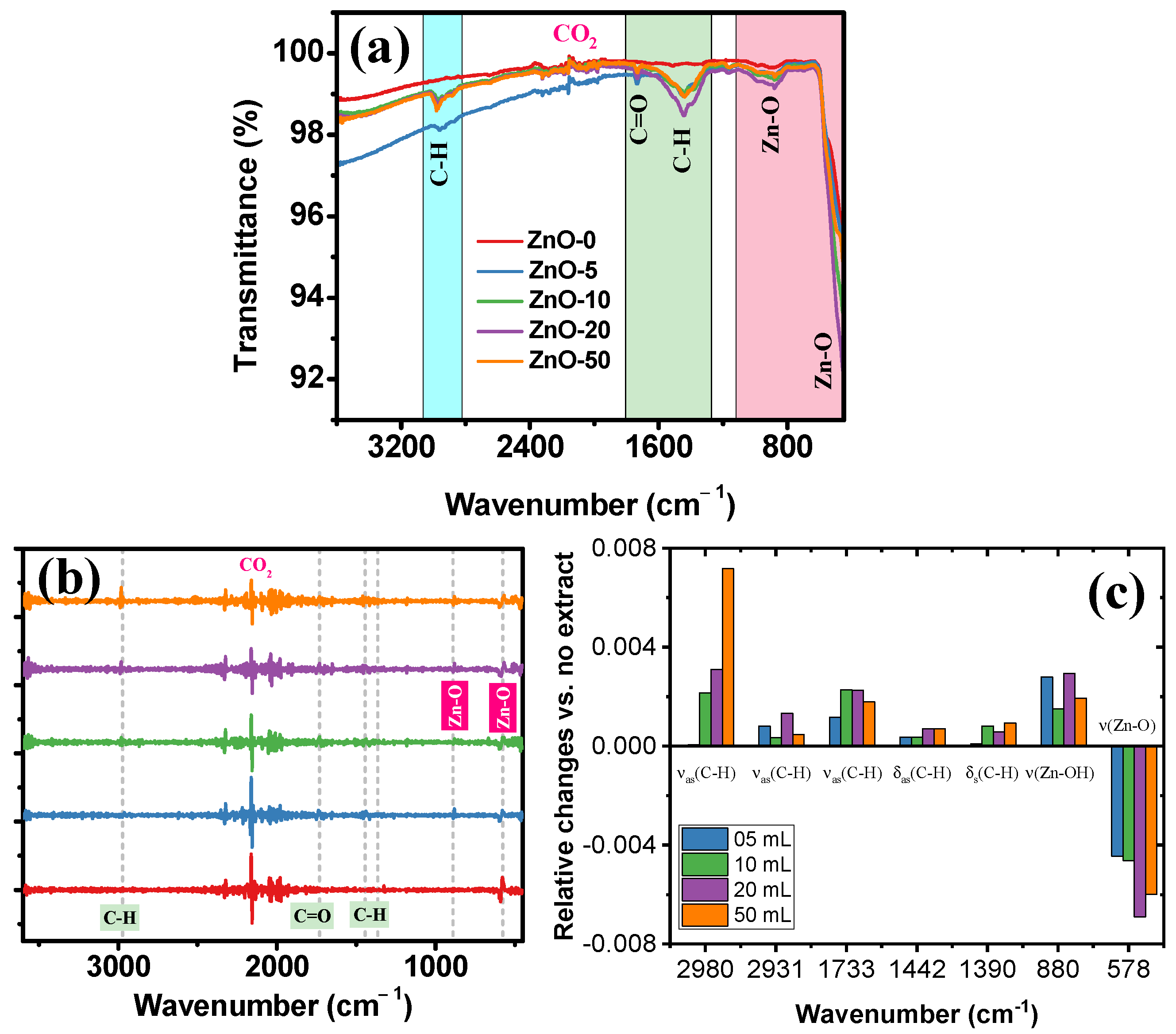 Marinedrugs 21 00297 g002