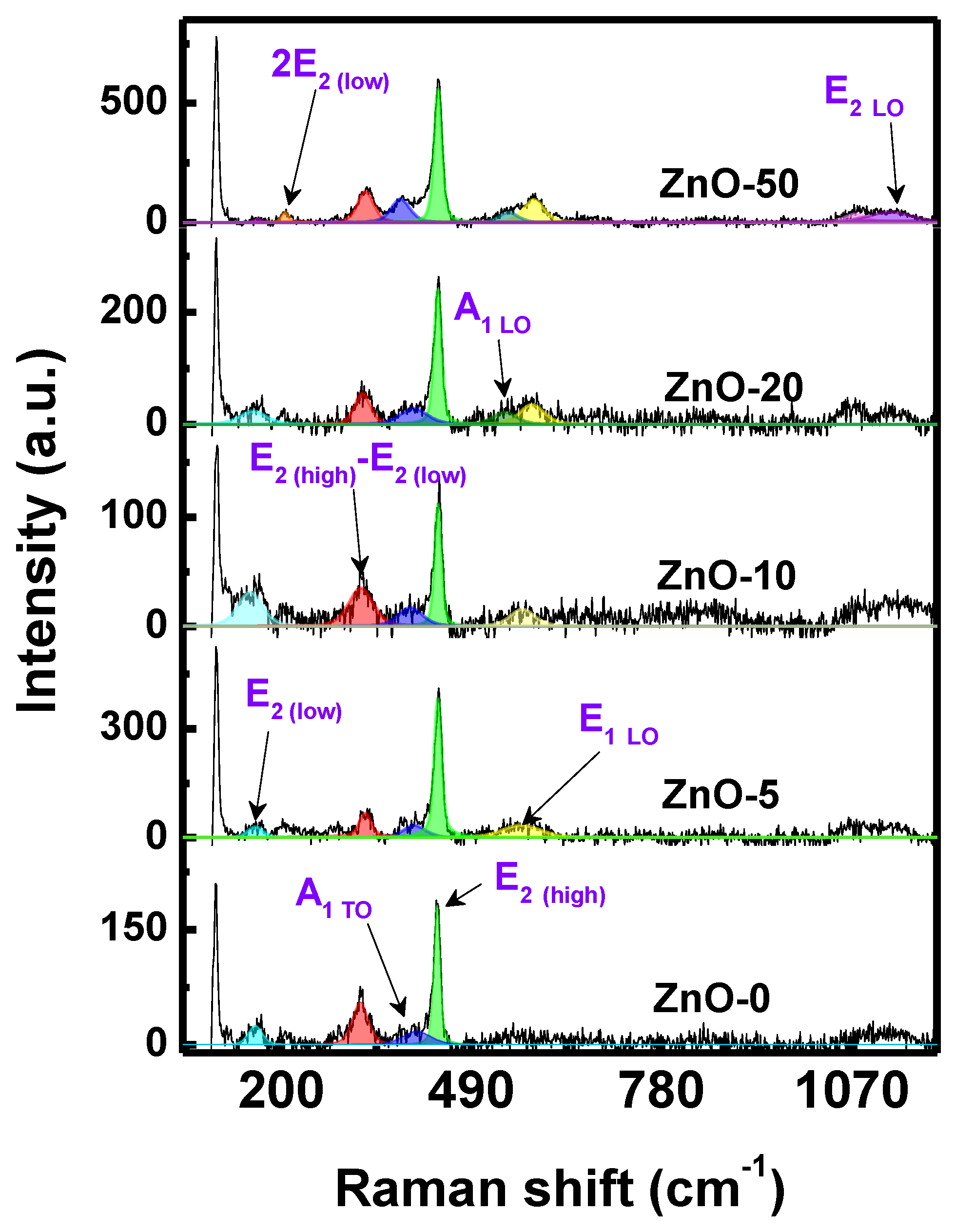 Marinedrugs 21 00297 g003