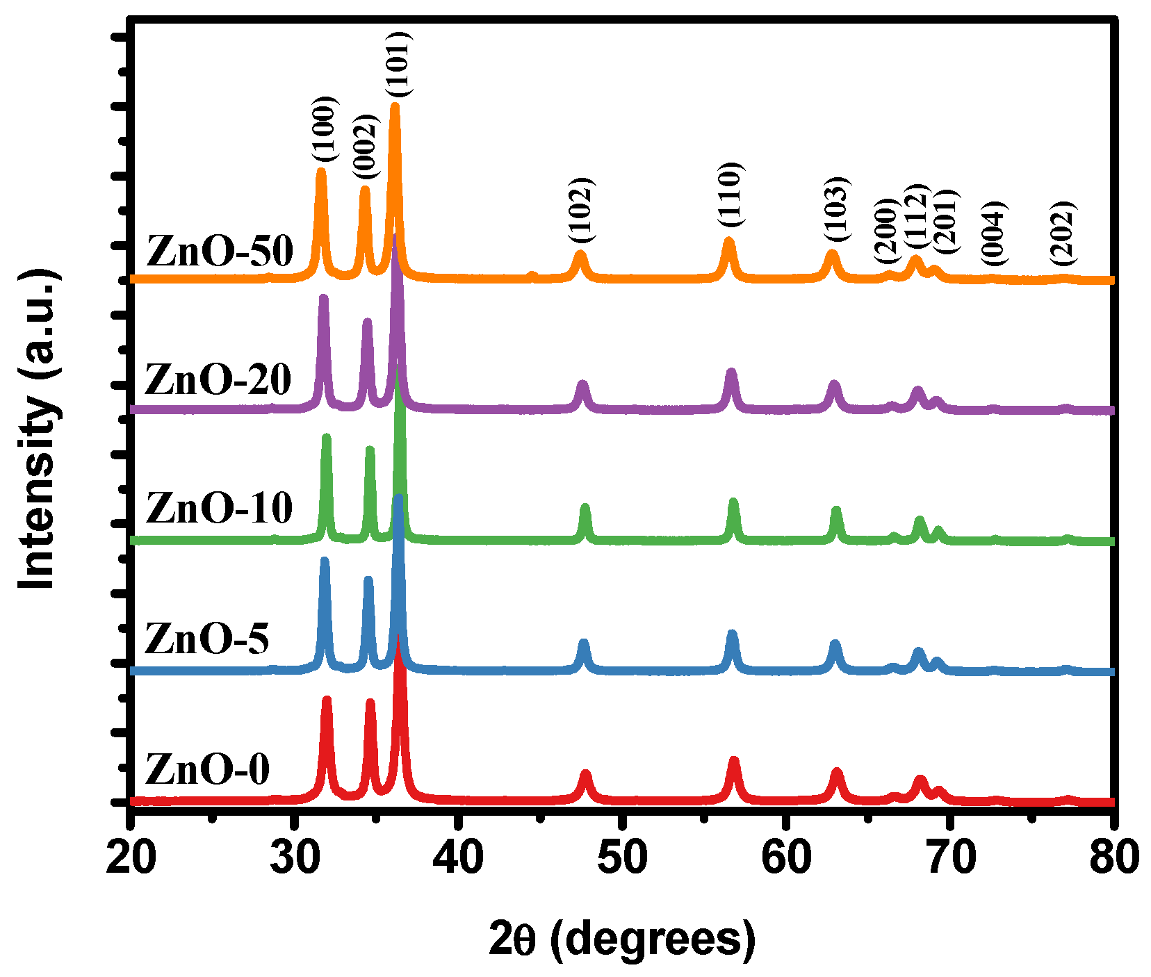 Marinedrugs 21 00297 g004