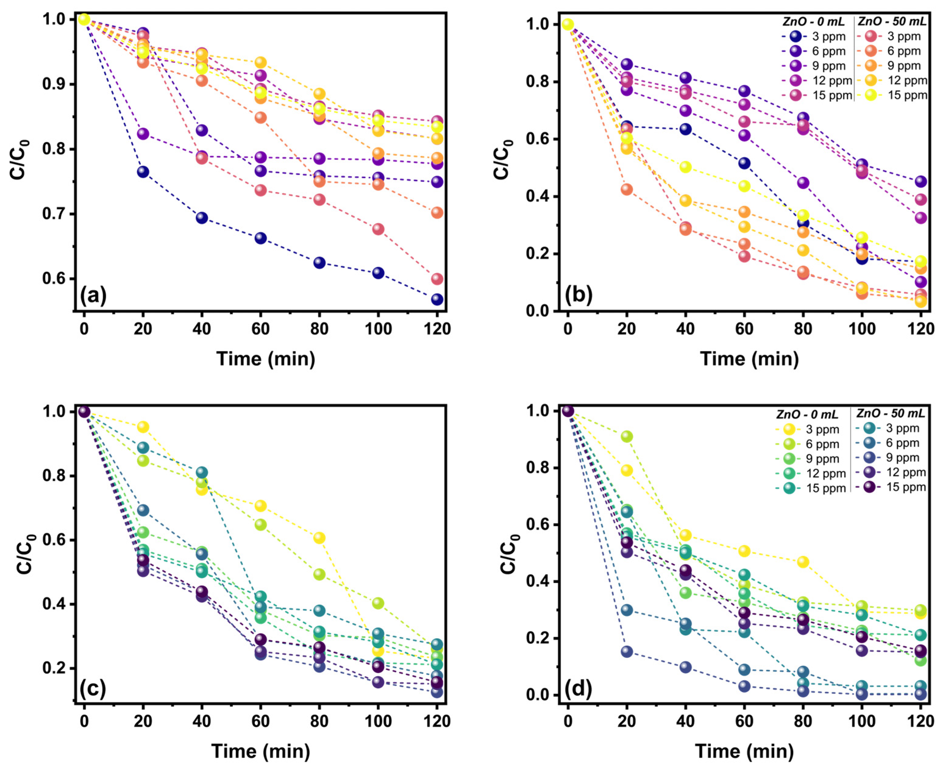 Marinedrugs 21 00297 g009