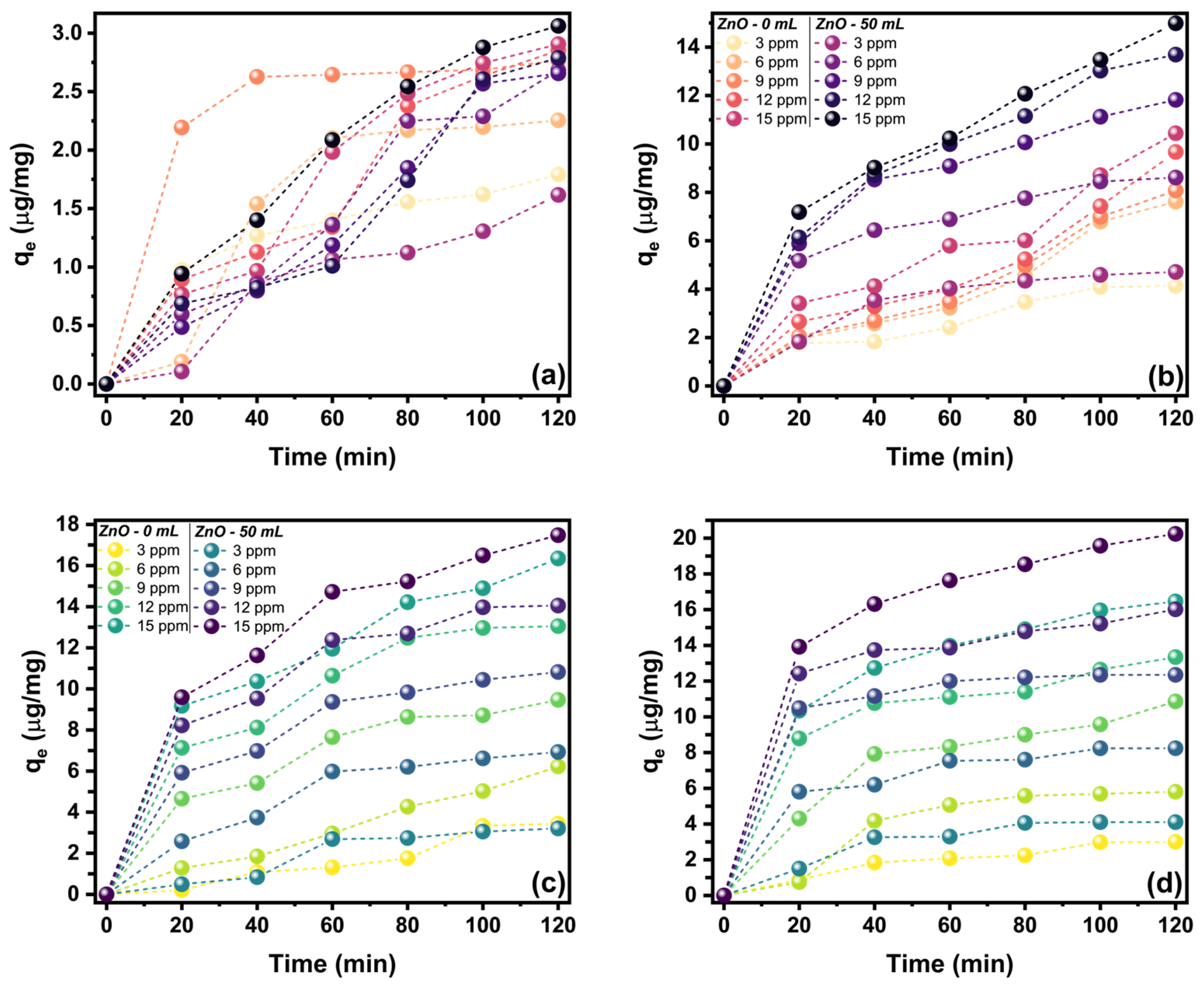 Marinedrugs 21 00297 g010