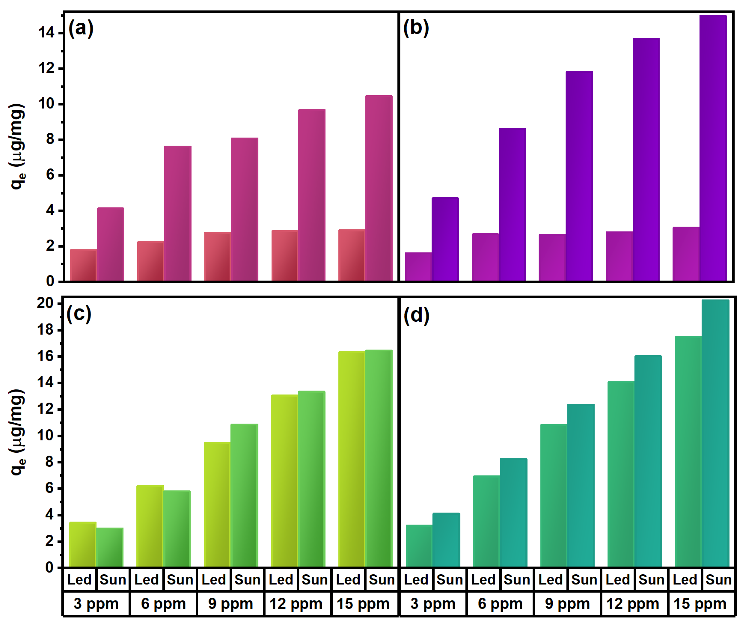 Marinedrugs 21 00297 g011