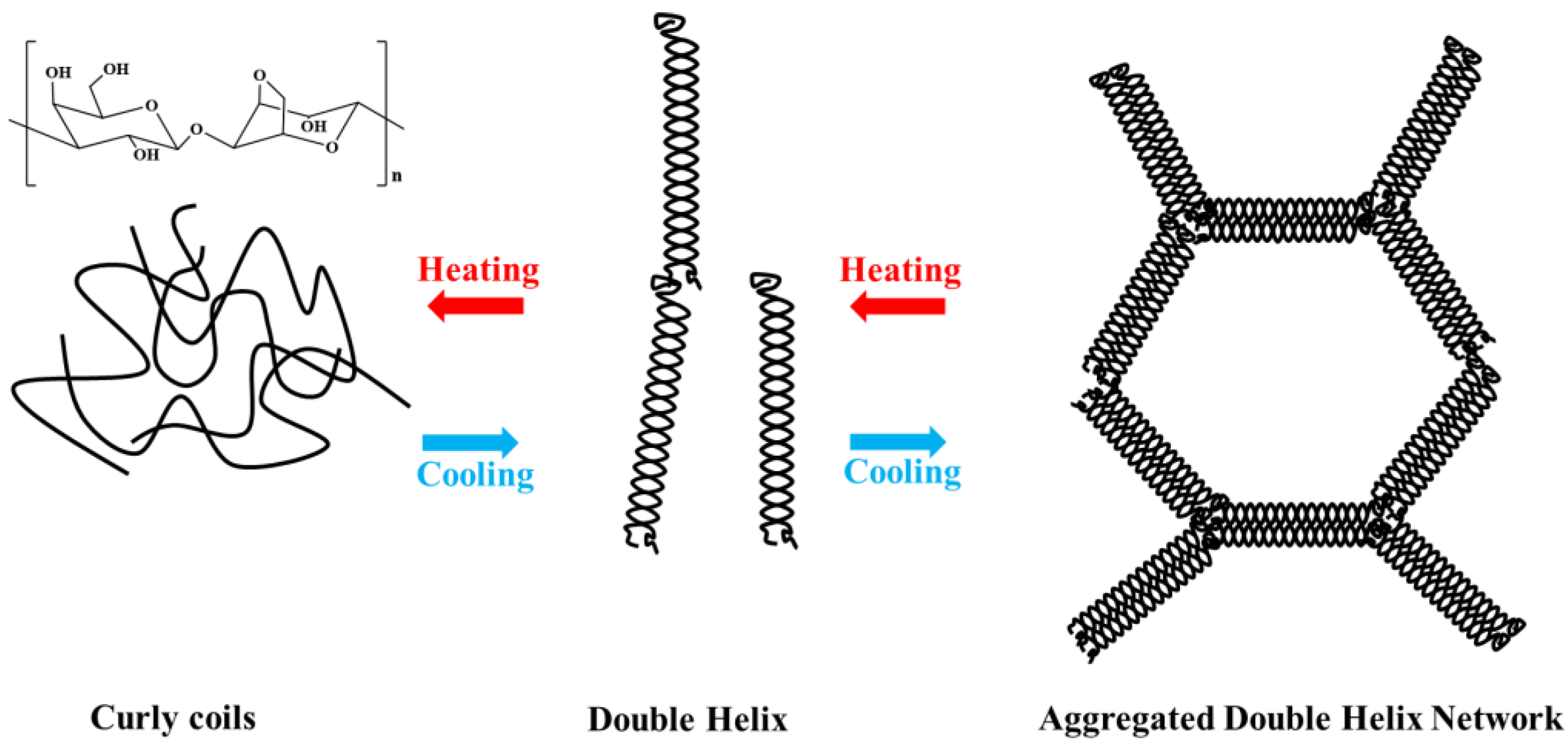 Marinedrugs 21 00299 g001