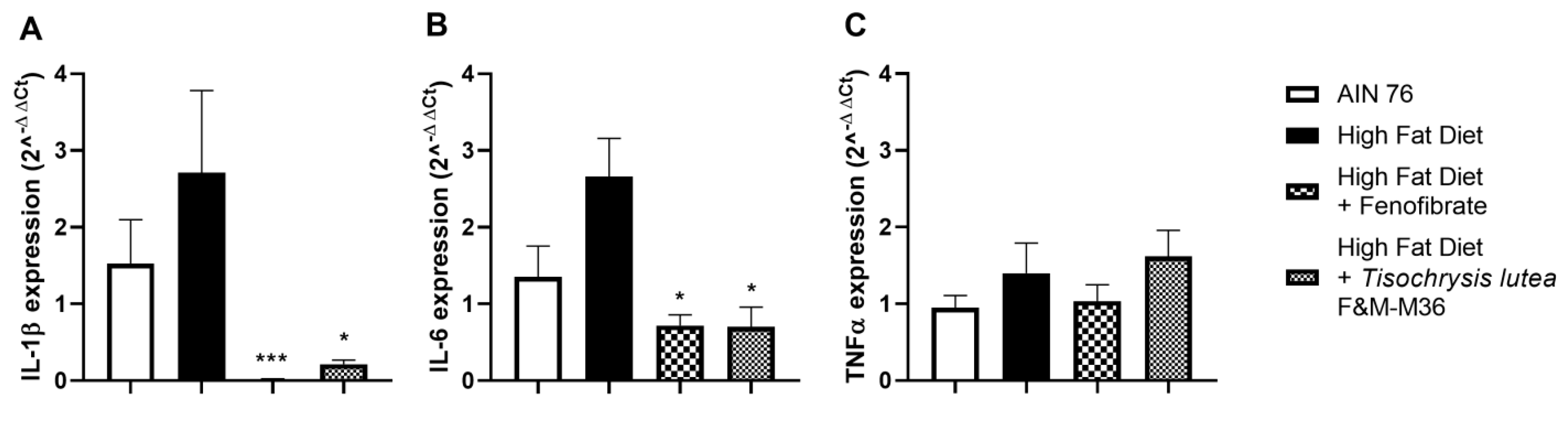 Marinedrugs 21 00303 g004
