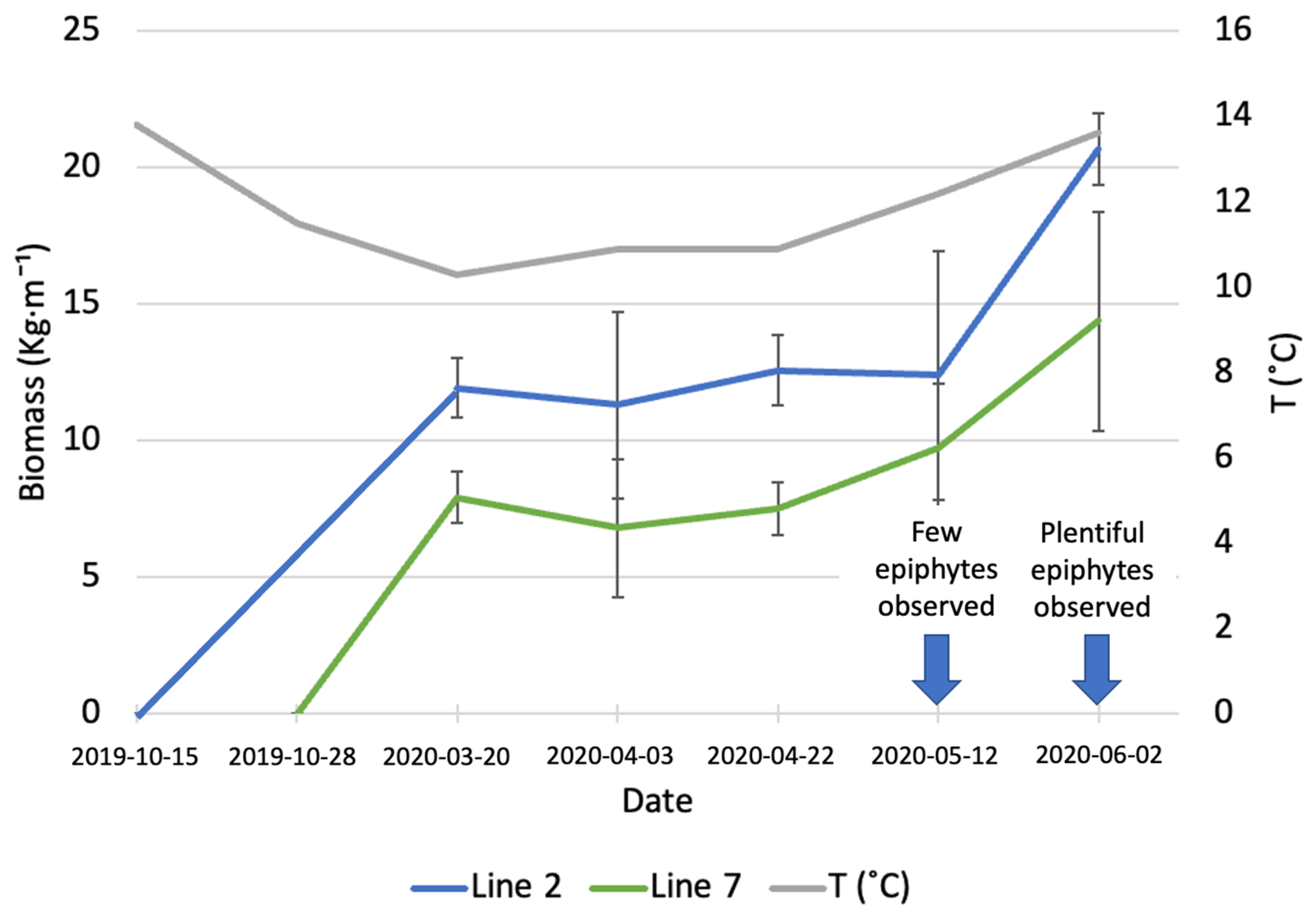Marinedrugs 21 00305 g001