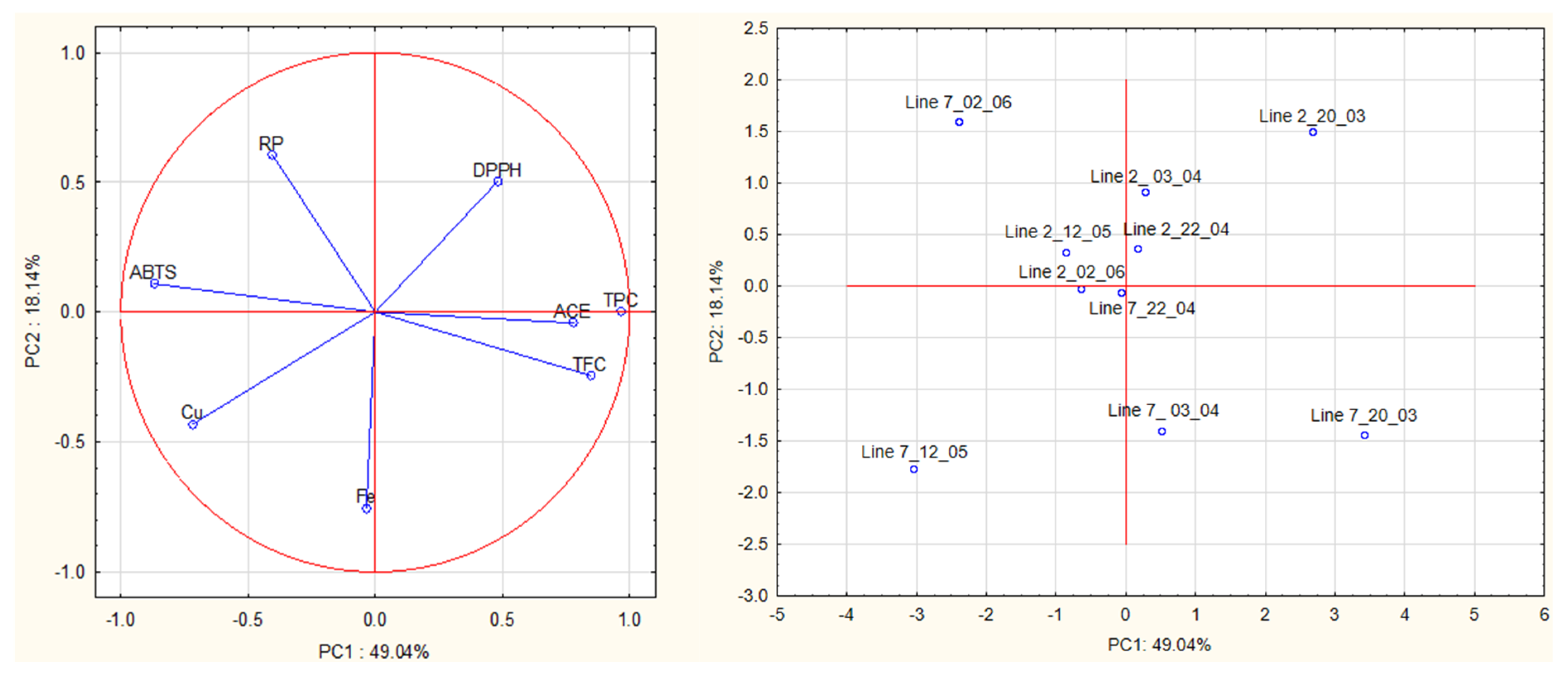 Marinedrugs 21 00305 g007
