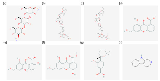 Marinedrugs 21 00310 g001