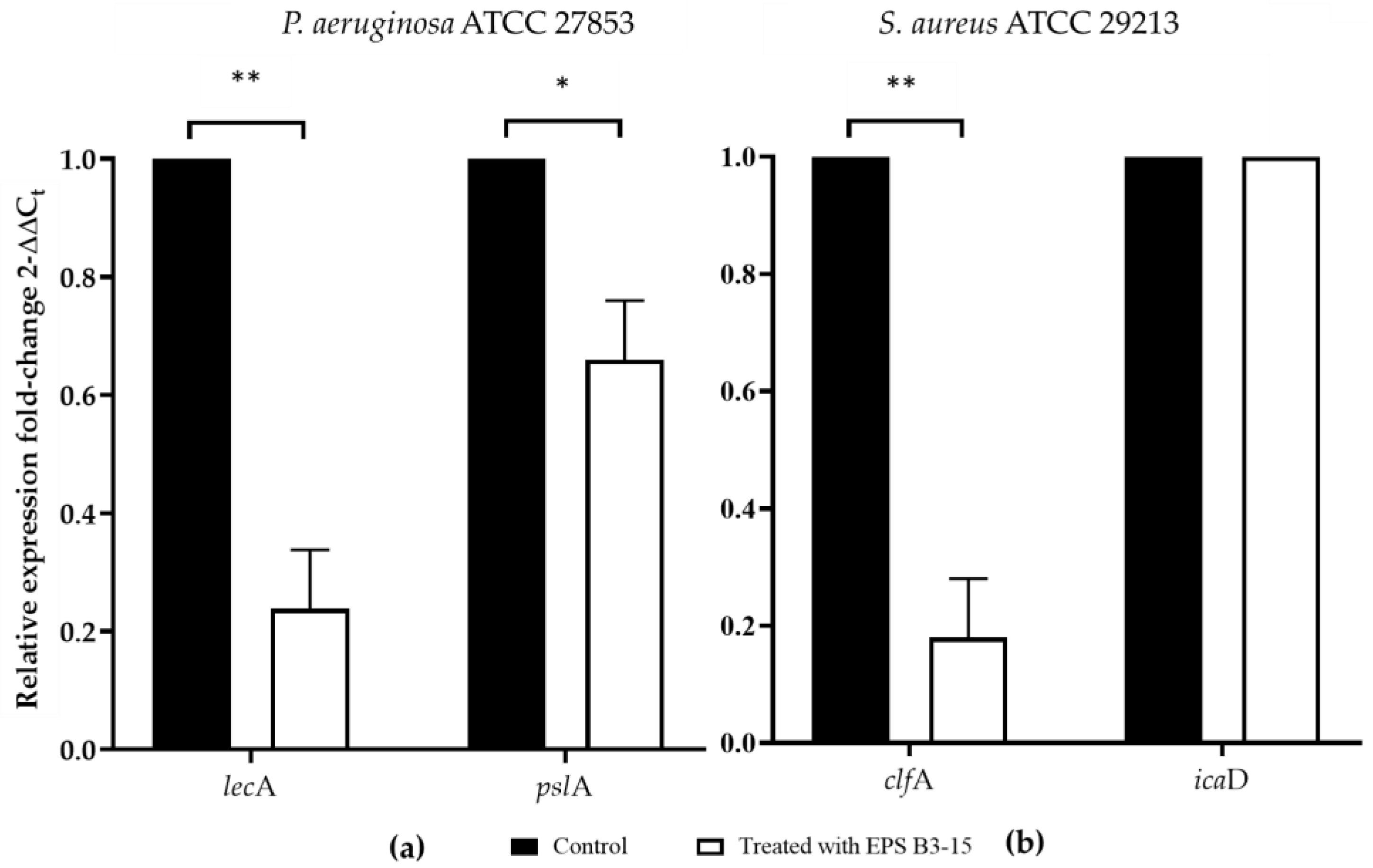 Marinedrugs 21 00313 g009