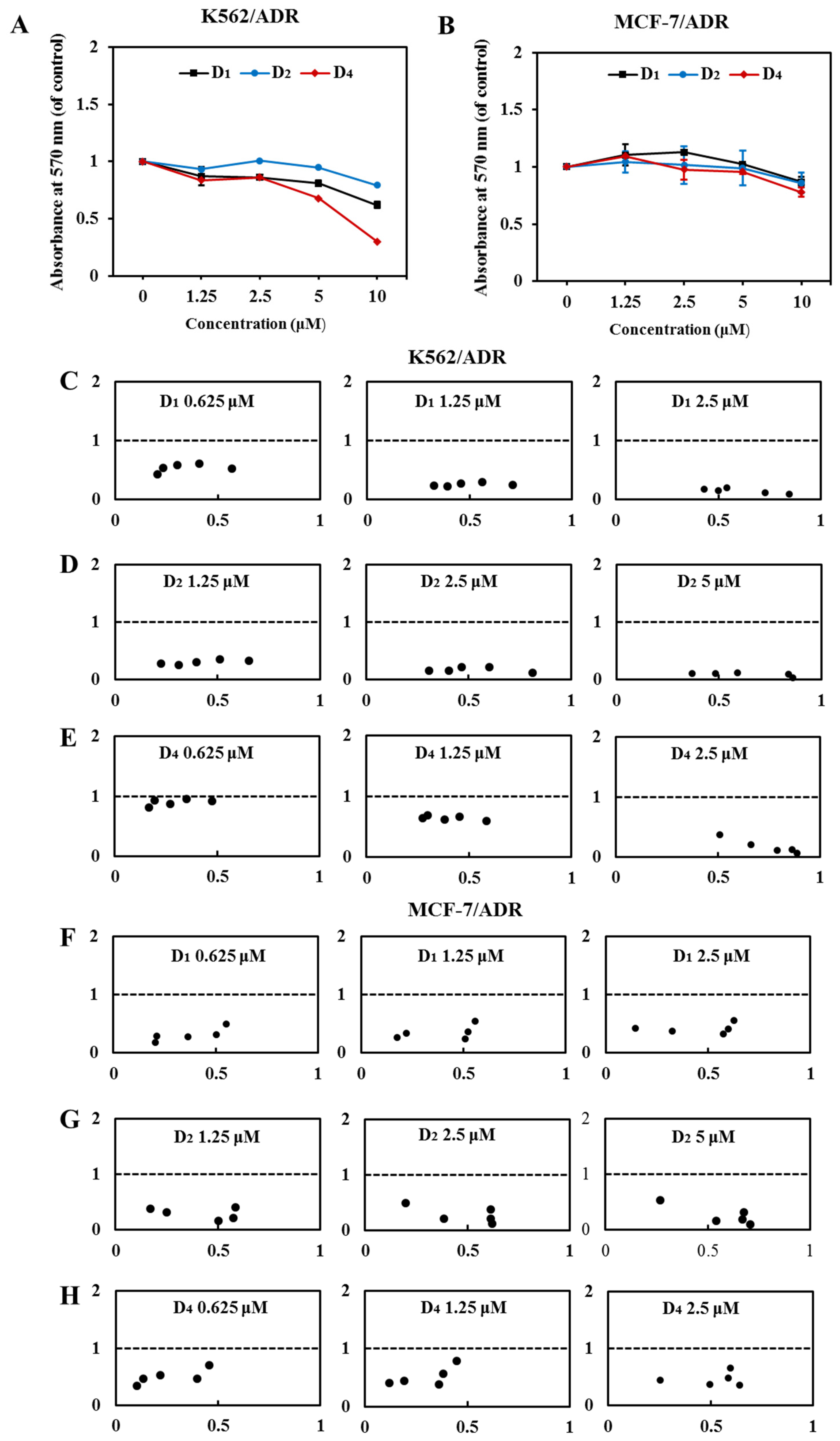 Marinedrugs 21 00314 g002