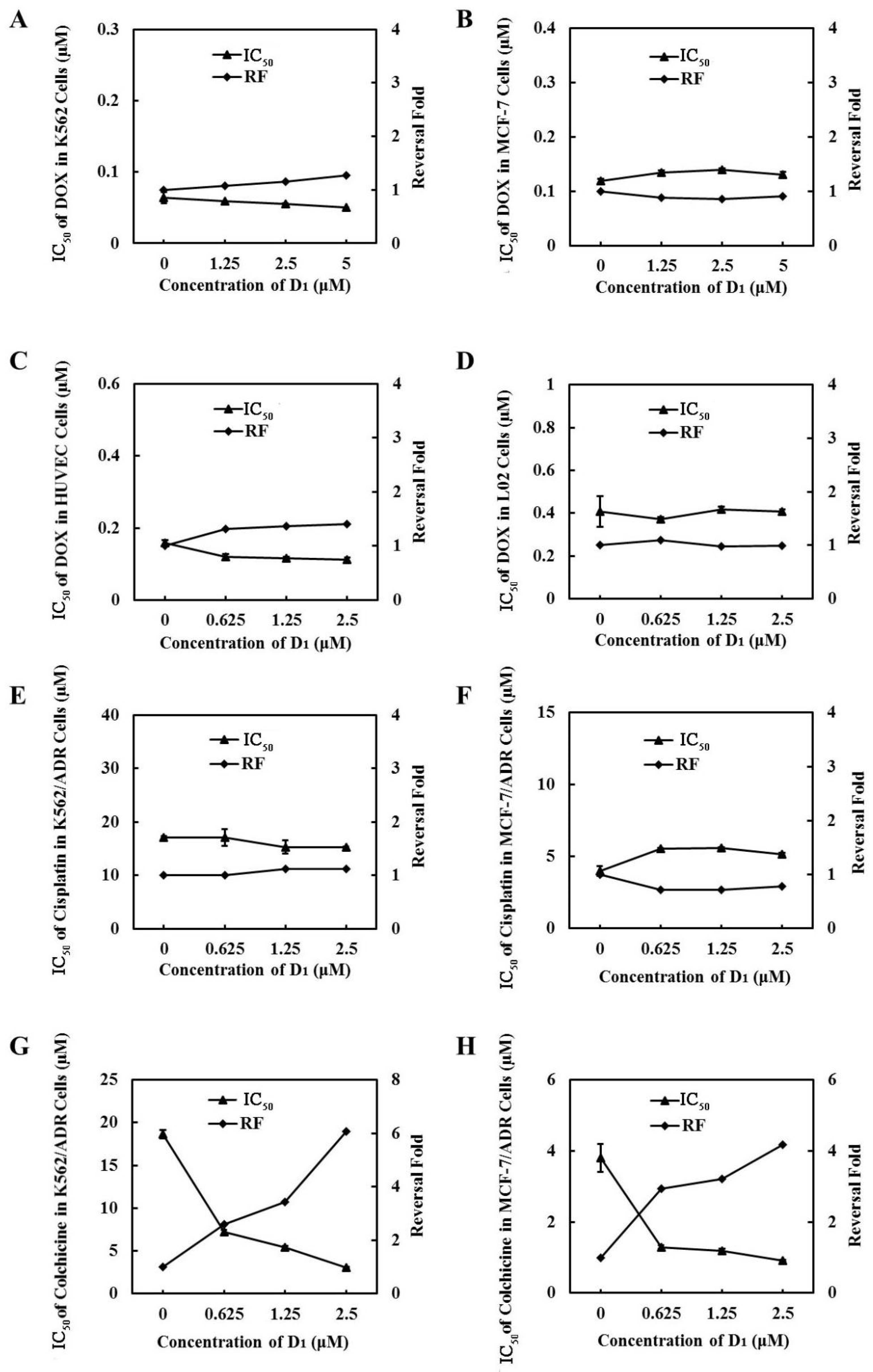 Marinedrugs 21 00314 g006