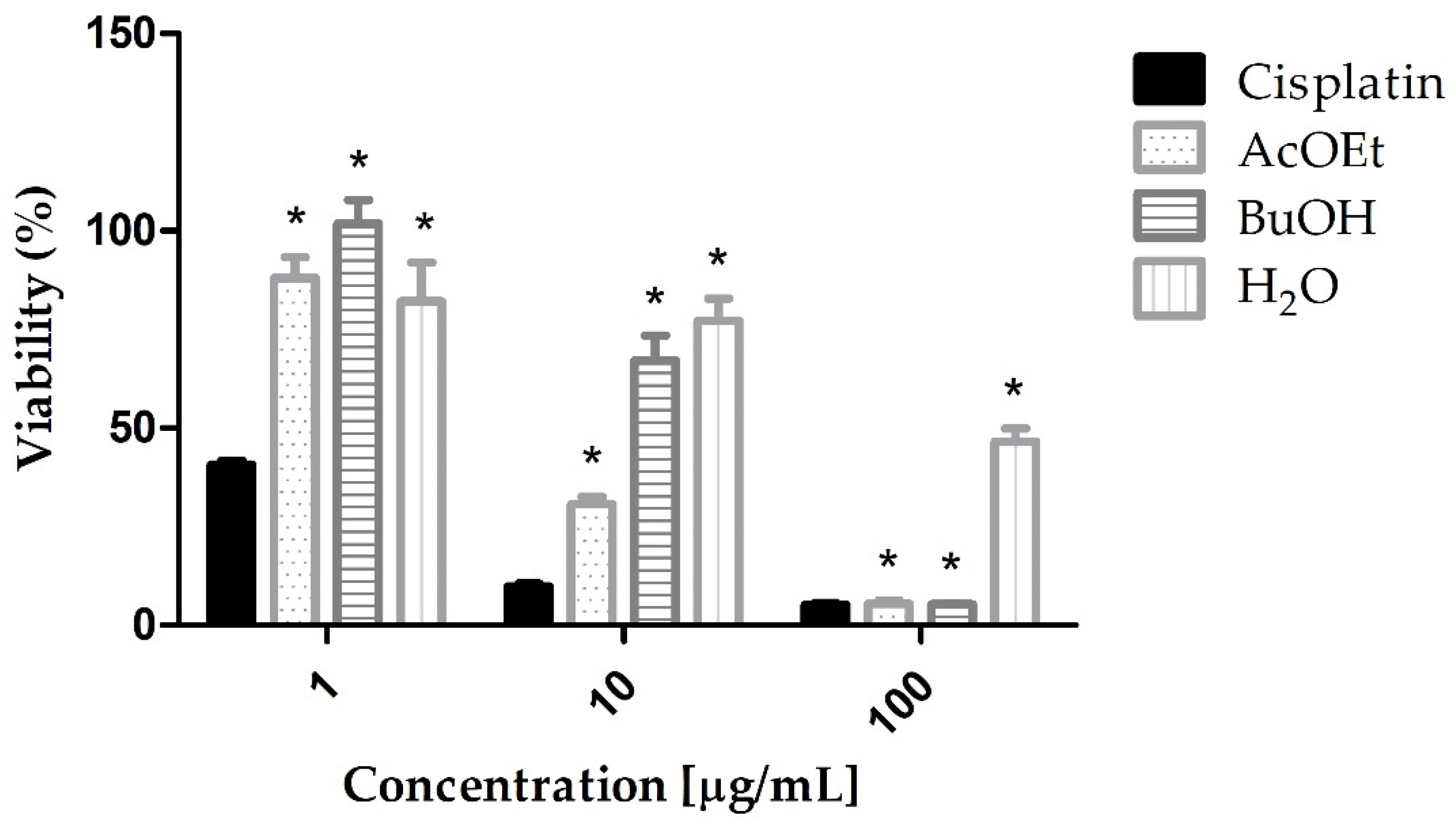 Marinedrugs 21 00318 g001