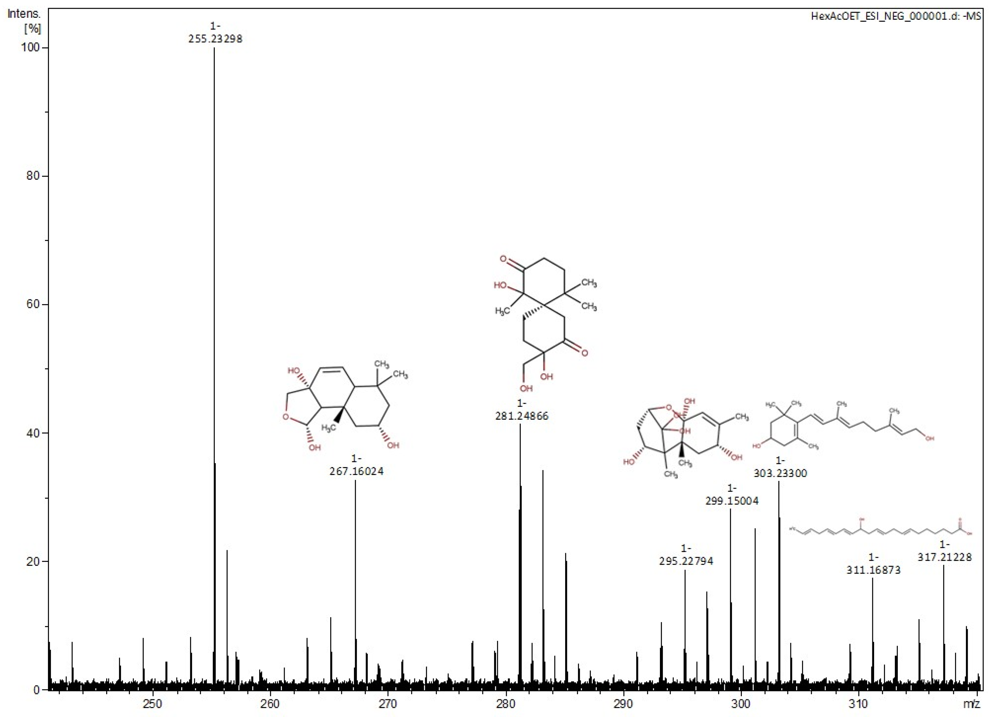 Marinedrugs 21 00318 g003