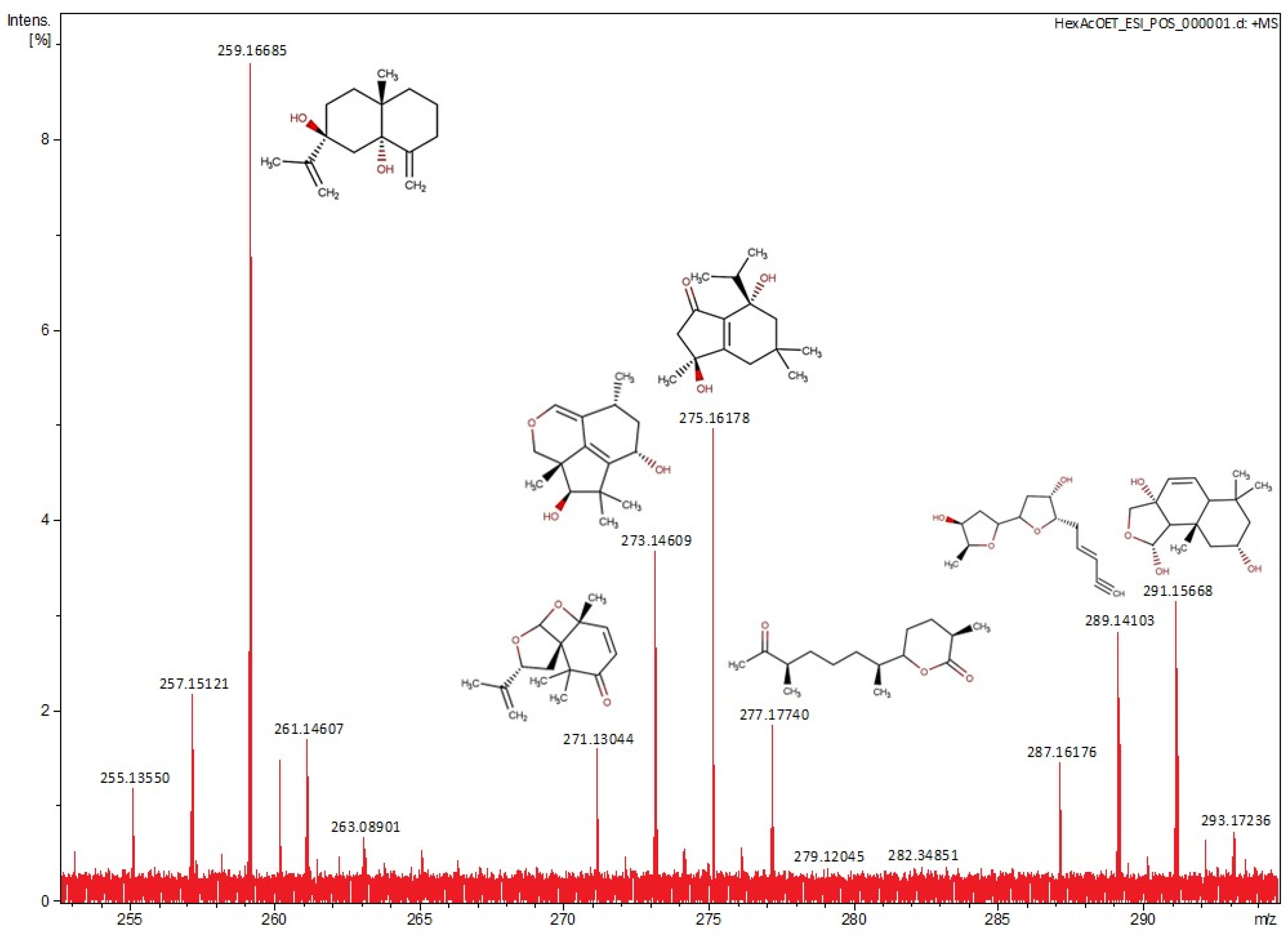 Marinedrugs 21 00318 g004