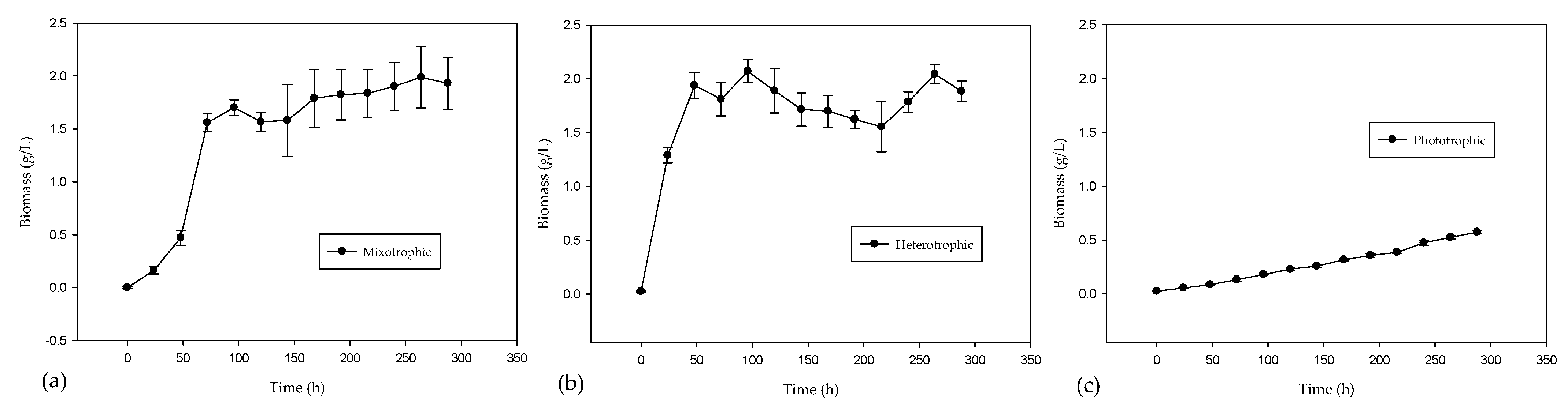 Marinedrugs 21 00321 g001