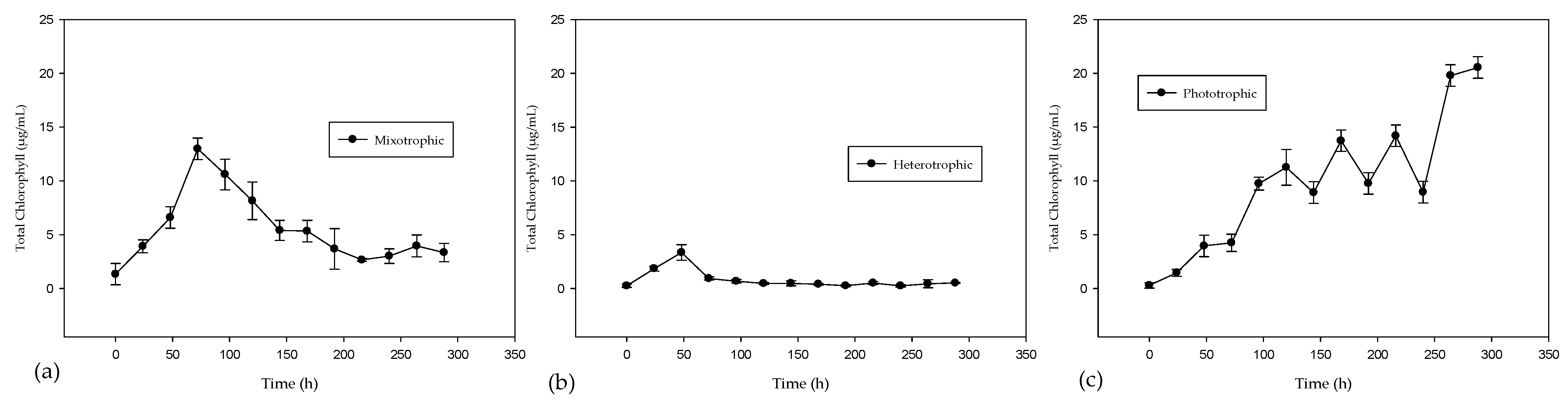 Marinedrugs 21 00321 g002
