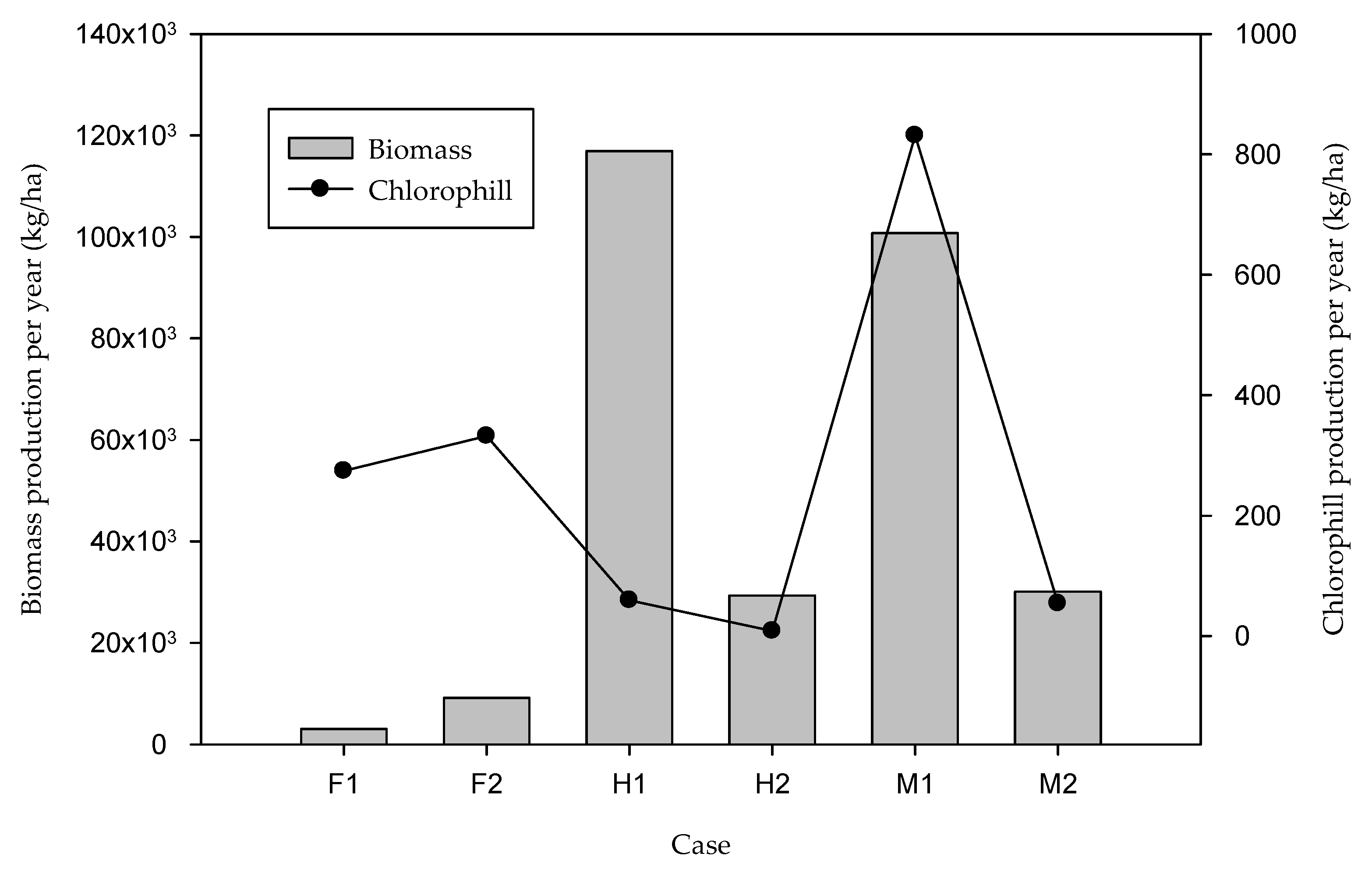 Marinedrugs 21 00321 g004