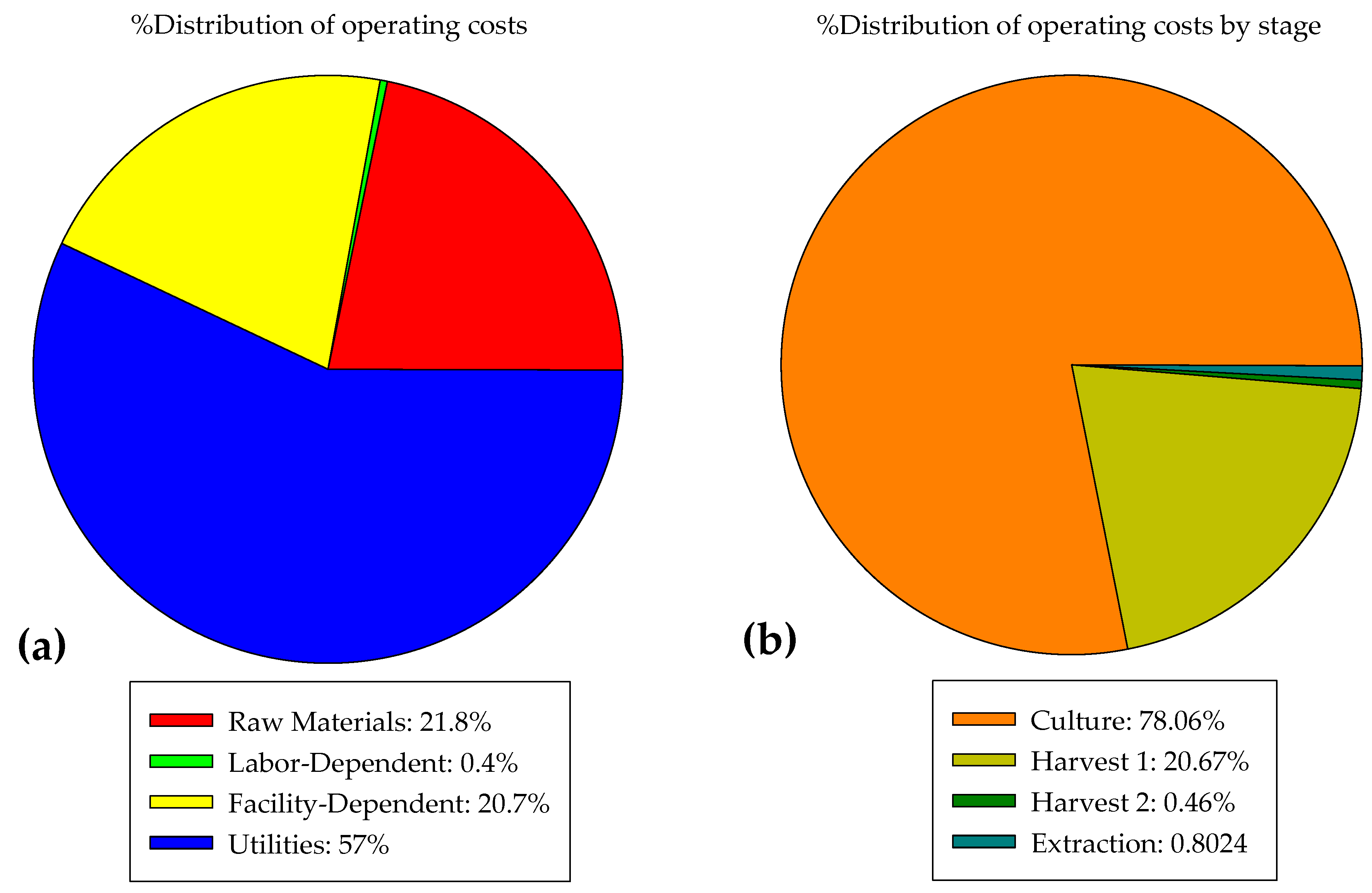 Marinedrugs 21 00321 g006