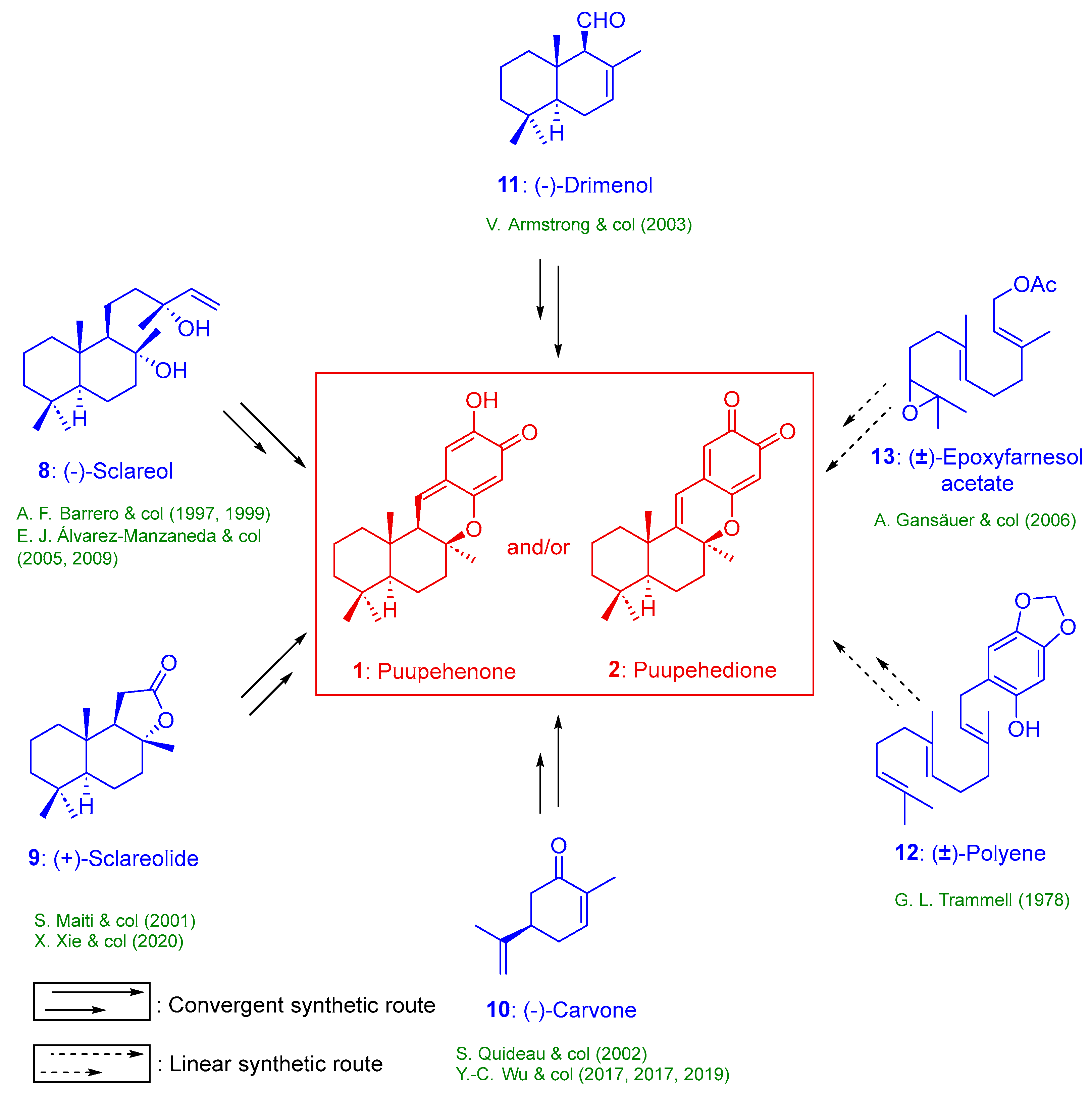 Marinedrugs 21 00322 sch001