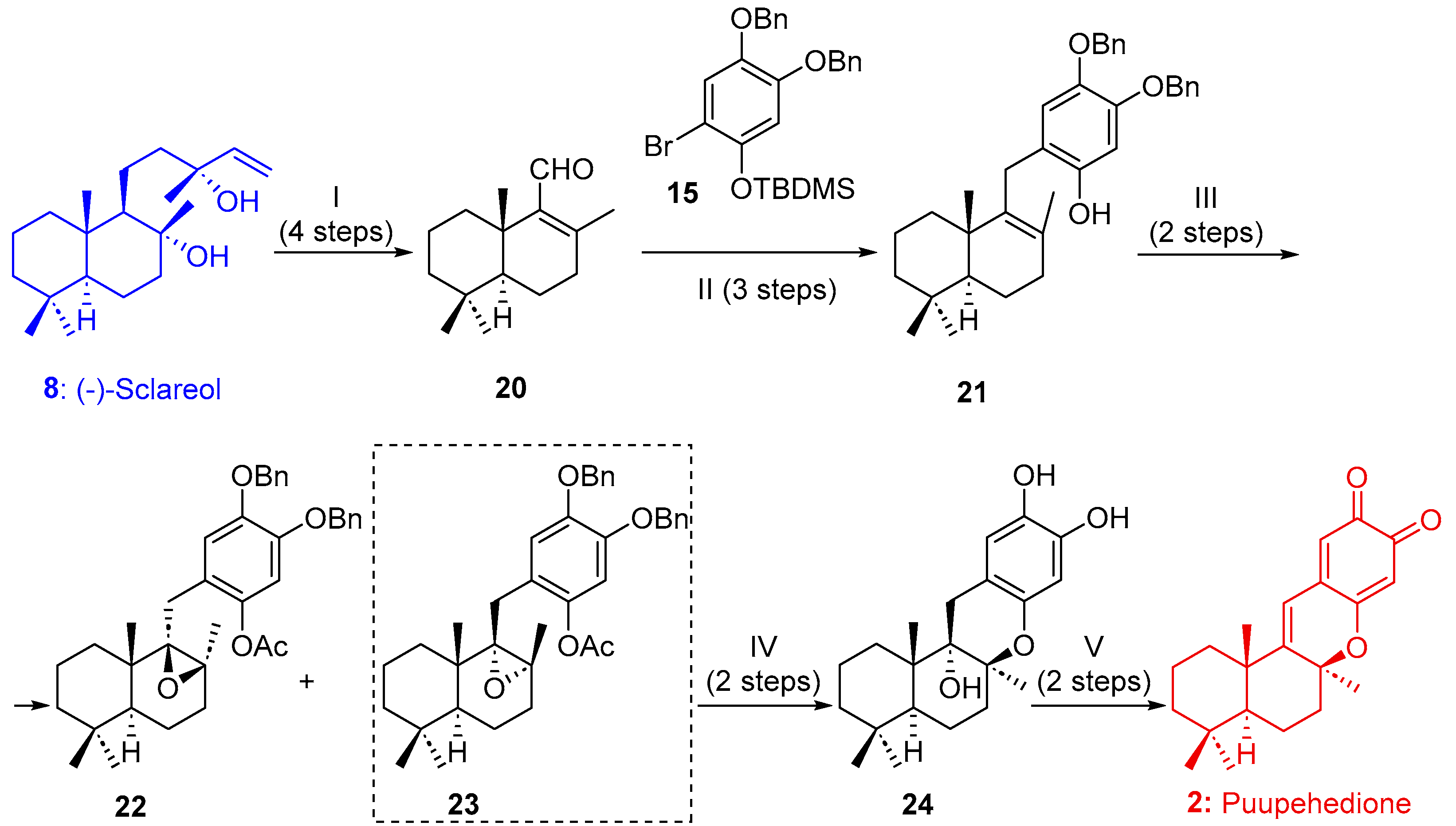 Marinedrugs 21 00322 sch003