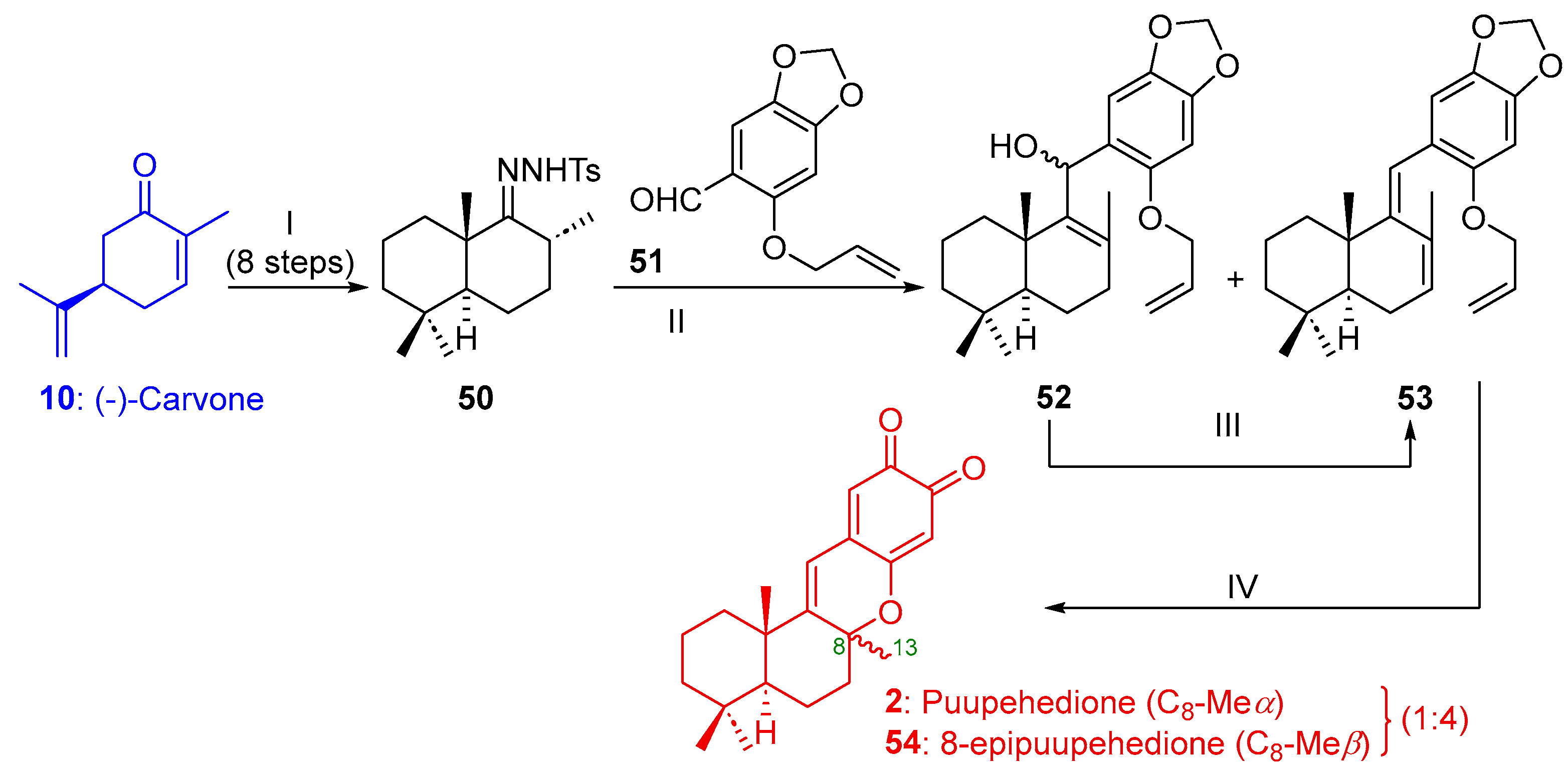 Marinedrugs 21 00322 sch009