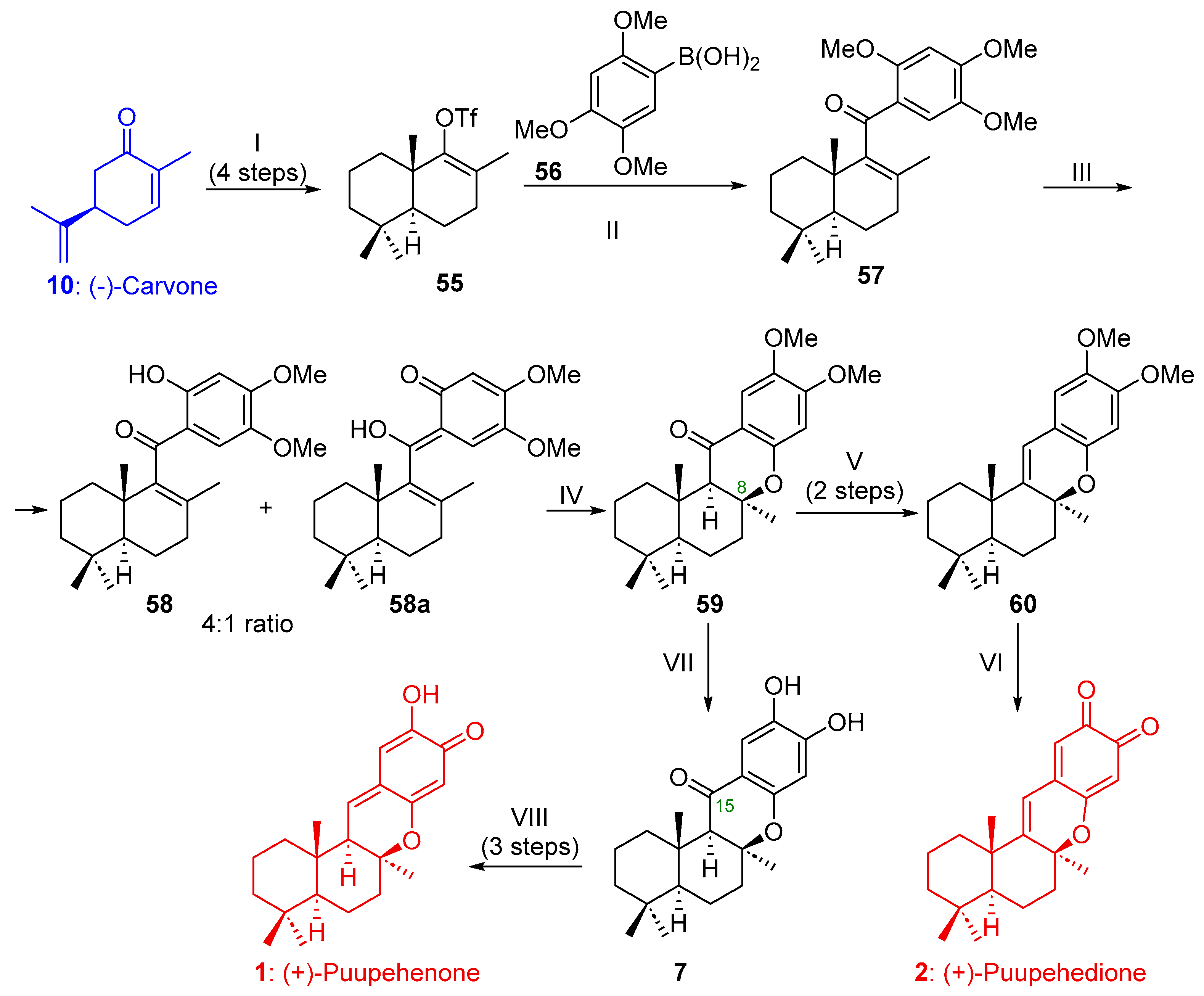 Marinedrugs 21 00322 sch010
