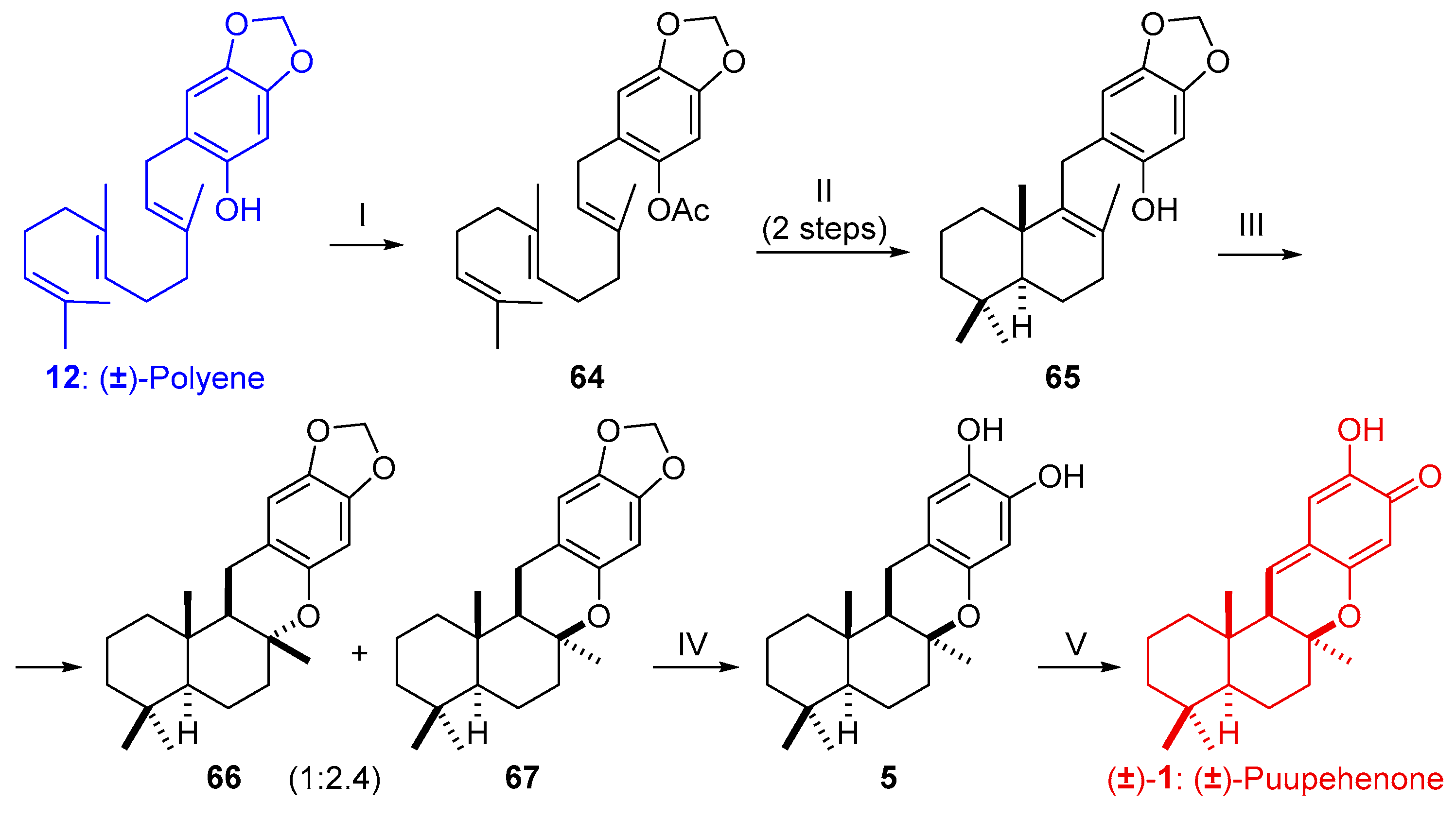 Marinedrugs 21 00322 sch012