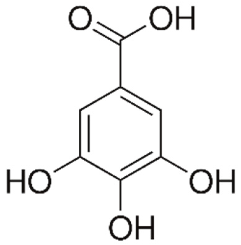 Marinedrugs 21 00323 g003 Marinedrugs 21 00323 g003