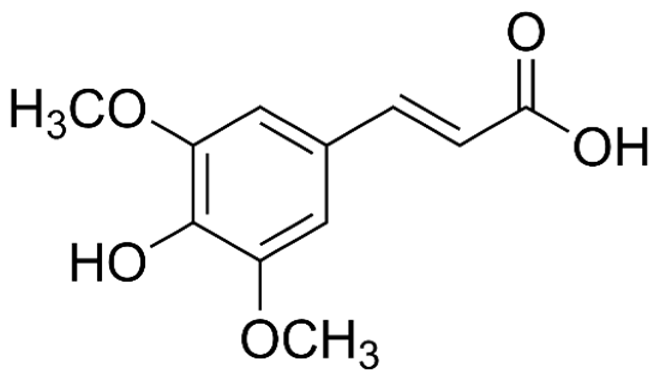 Marinedrugs 21 00323 g004 Marinedrugs 21 00323 g004