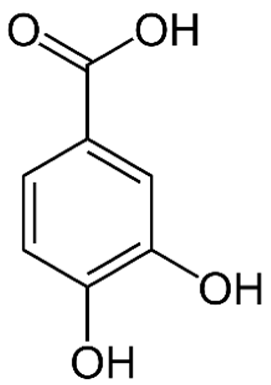 Marinedrugs 21 00323 g007 Marinedrugs 21 00323 g007