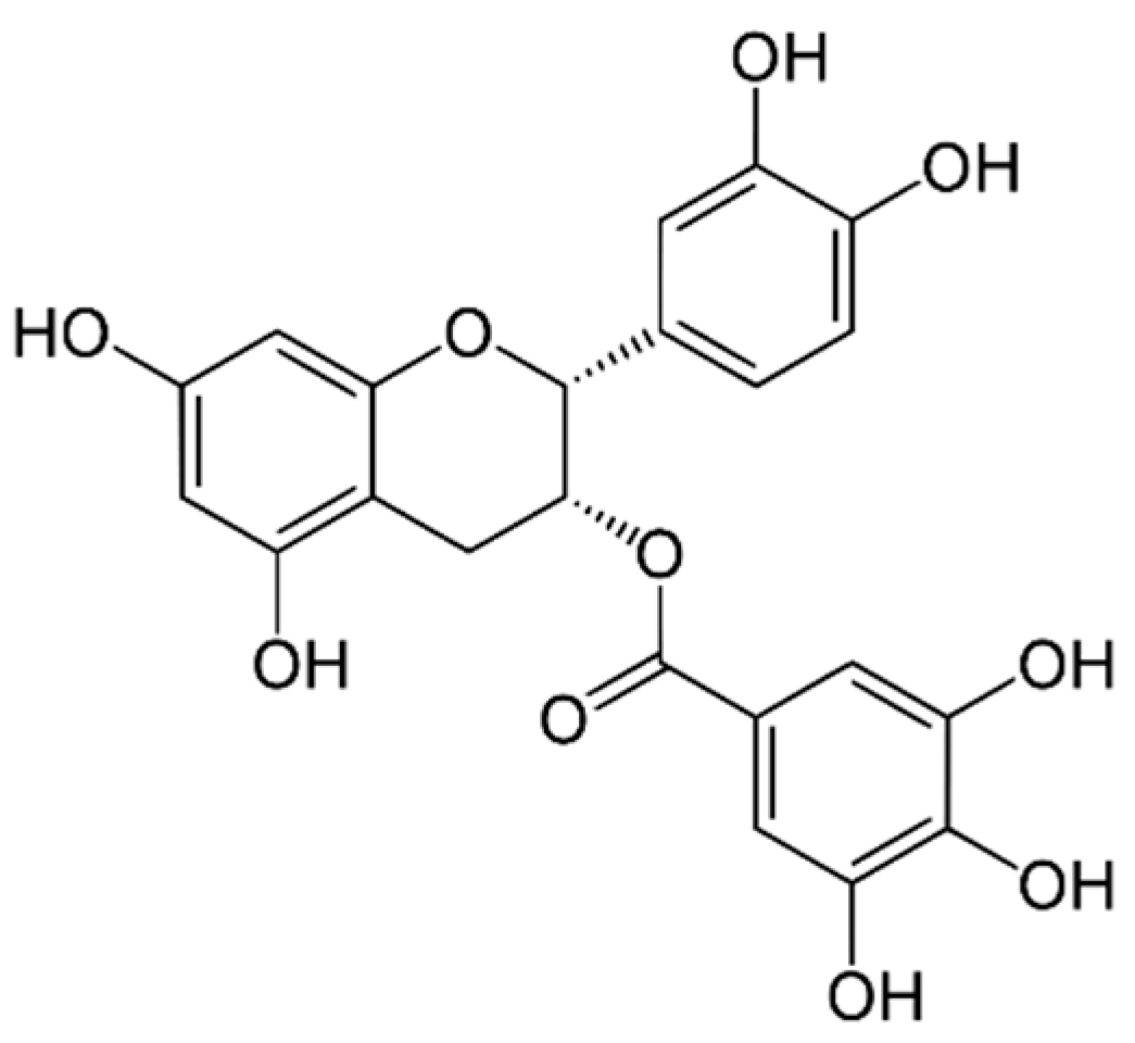 Marinedrugs 21 00323 g009 Marinedrugs 21 00323 g009