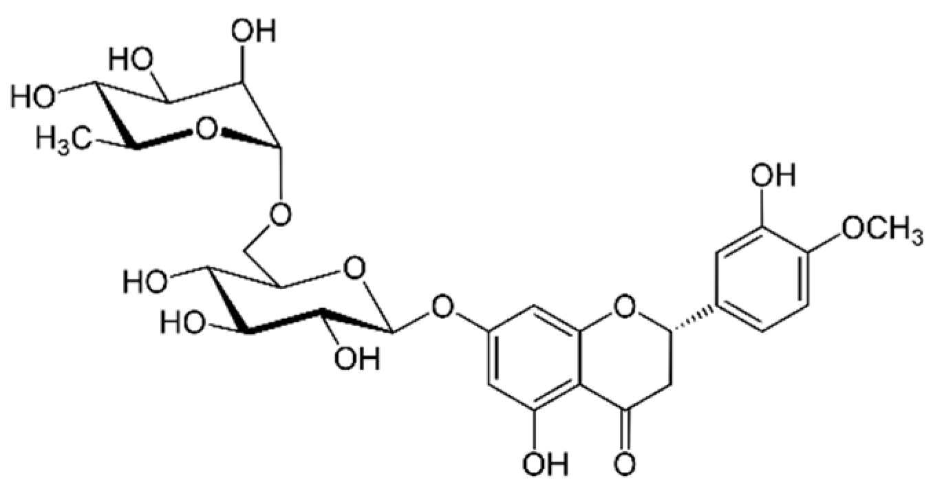 Marinedrugs 21 00323 g015 Marinedrugs 21 00323 g015