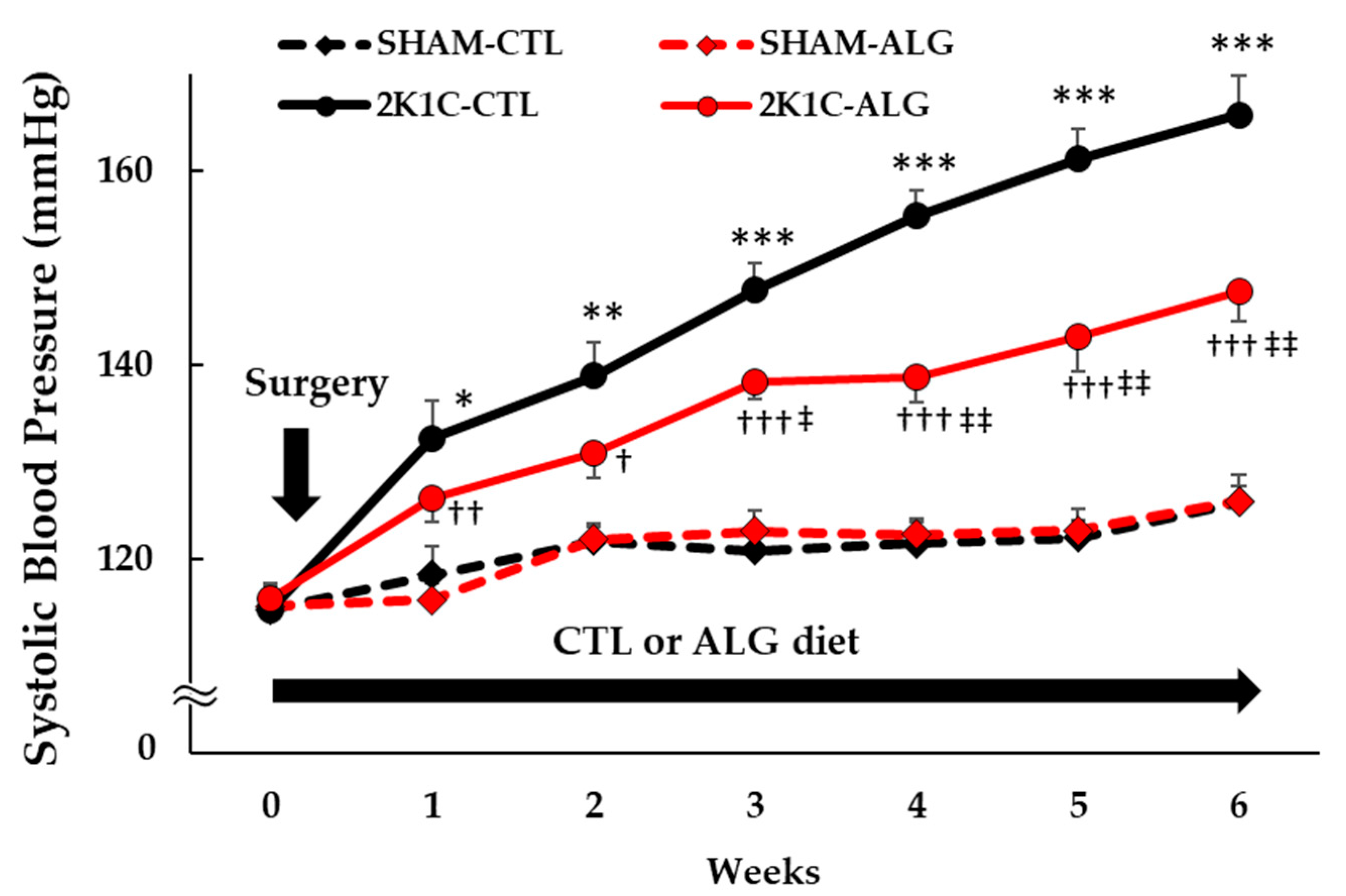 Marinedrugs 21 00324 g001